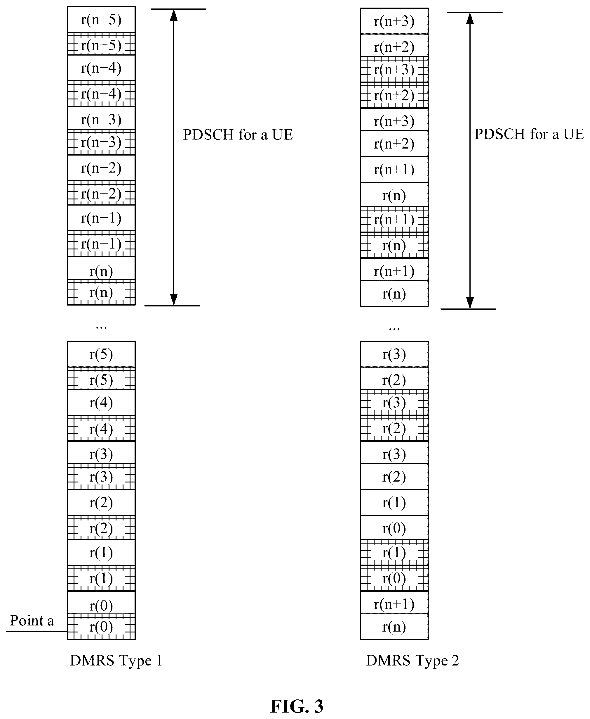 Patent US12395389 Figure 2 – Parameter configuration and parameter receiving methods and apparatus, and storage medium