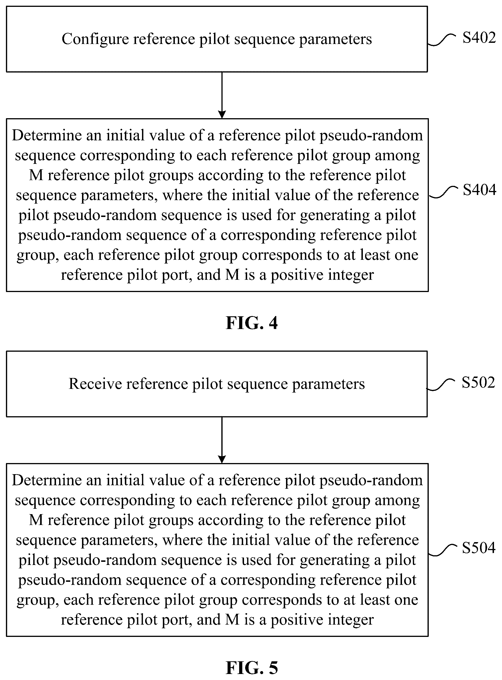 Patent US12395389 Figure 3 – Parameter configuration and parameter receiving methods and apparatus, and storage medium