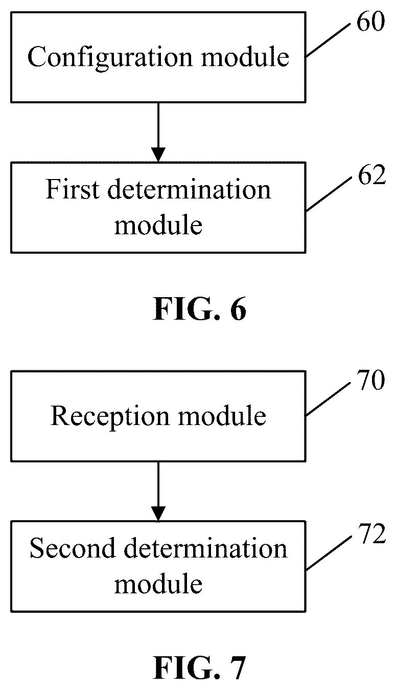 Patent US12395389 Figure 4 – Parameter configuration and parameter receiving methods and apparatus, and storage medium