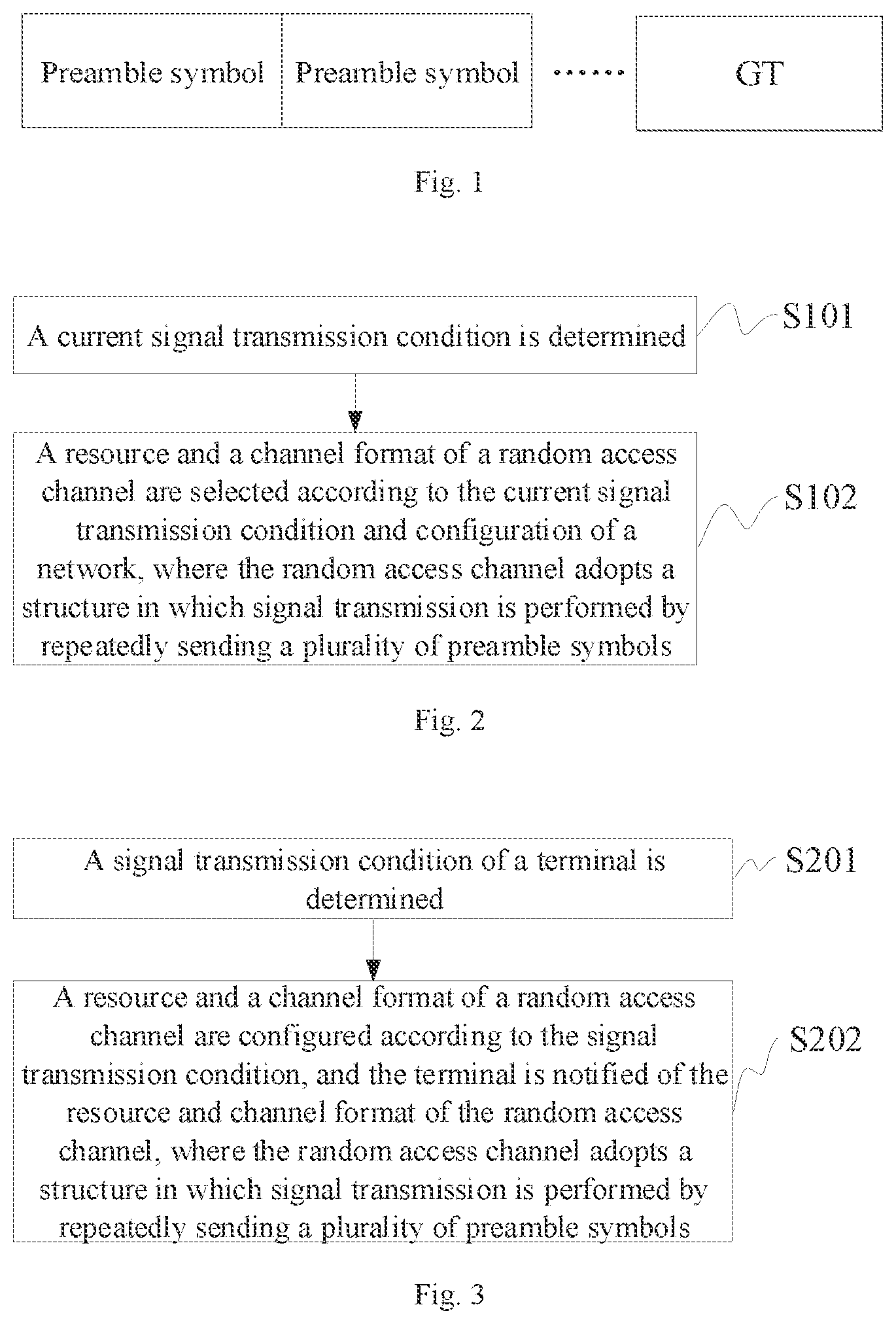 Patent US12395391 Figure 1 – Channel selection and configuration methods and apparatuses