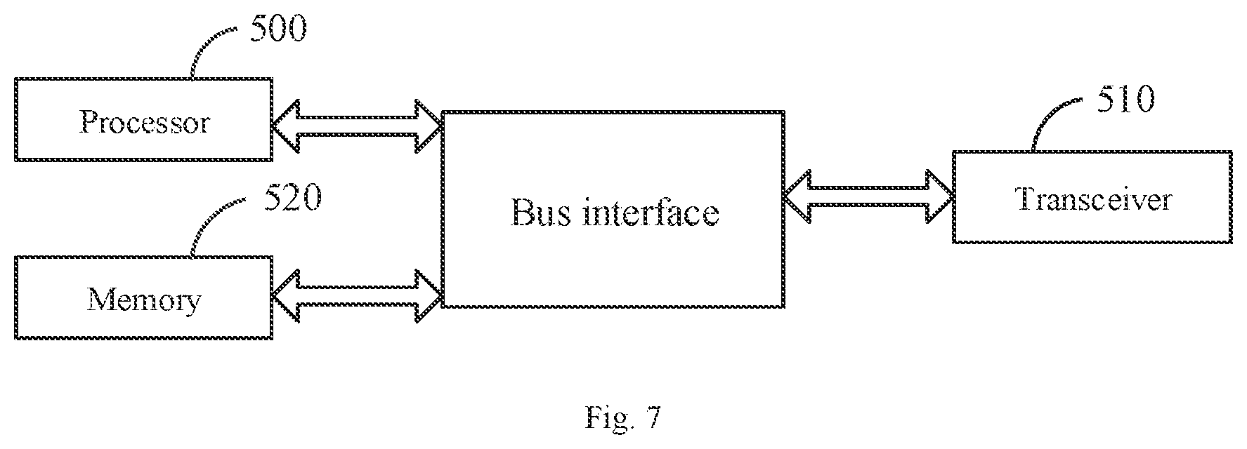 Patent US12395391 Figure 3 – Channel selection and configuration methods and apparatuses