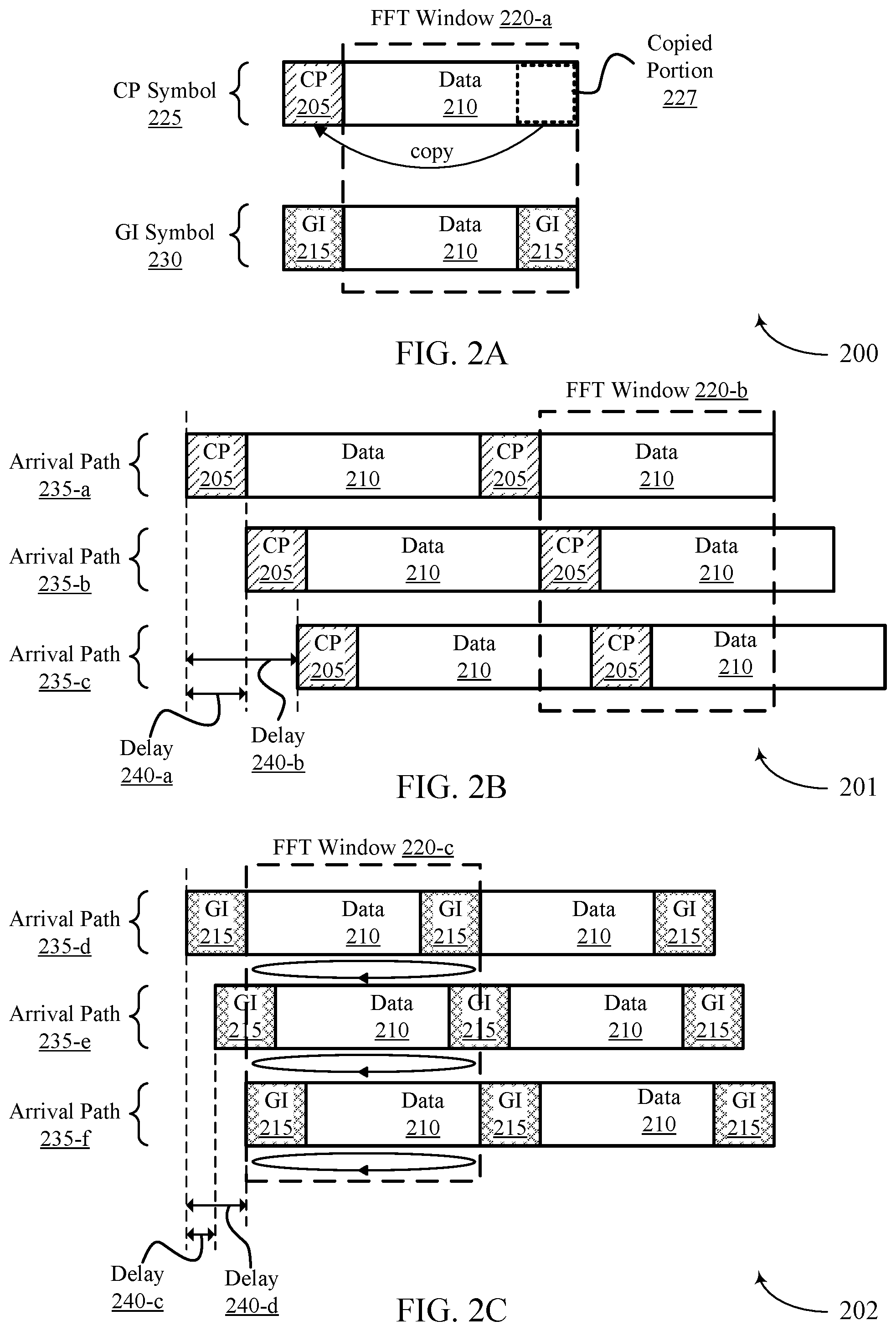 Patent US12395392 Figure 2 – Cyclic prefix guard interval for increased delay spread