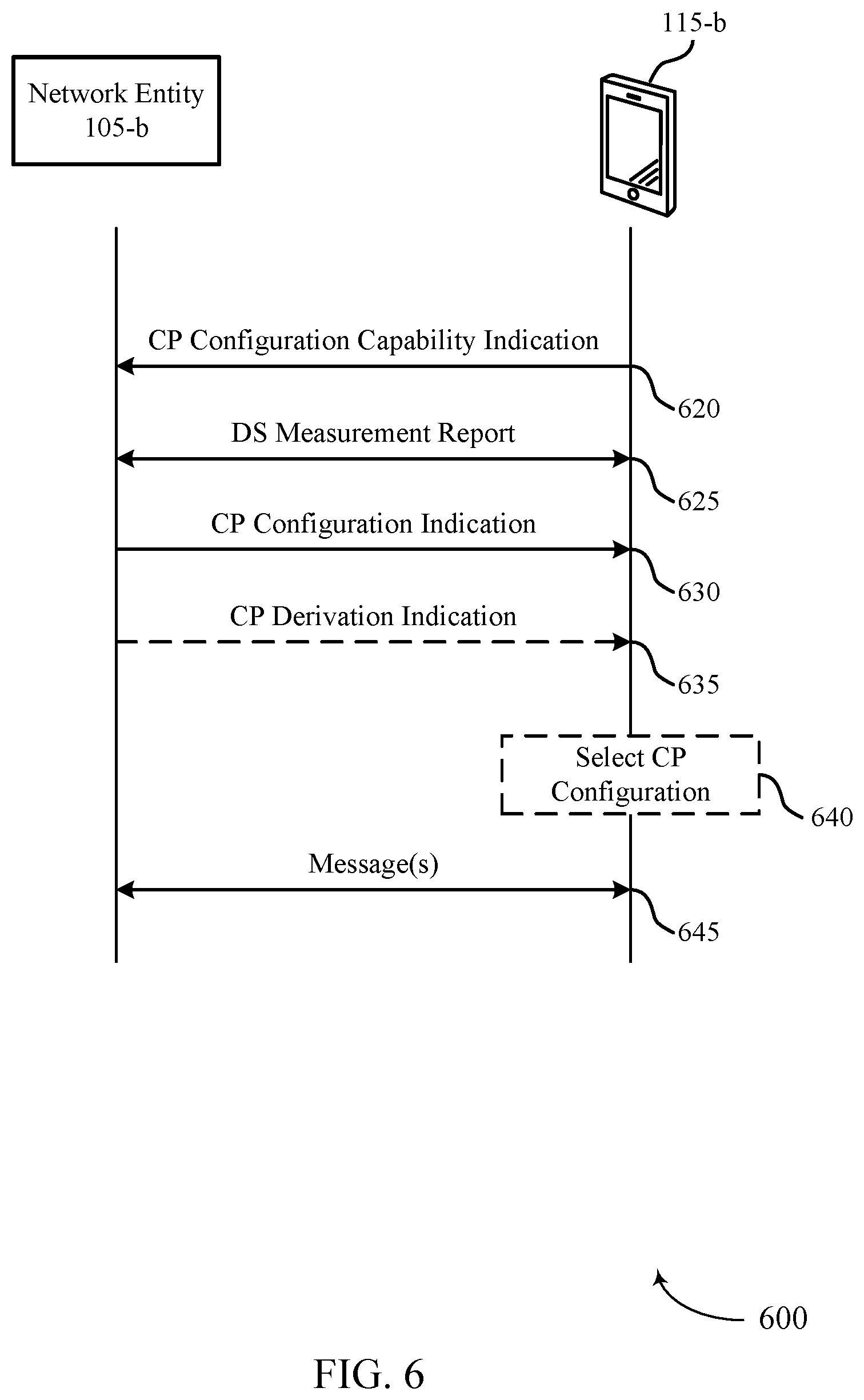 Patent US12395392 Figure 6 – Cyclic prefix guard interval for increased delay spread