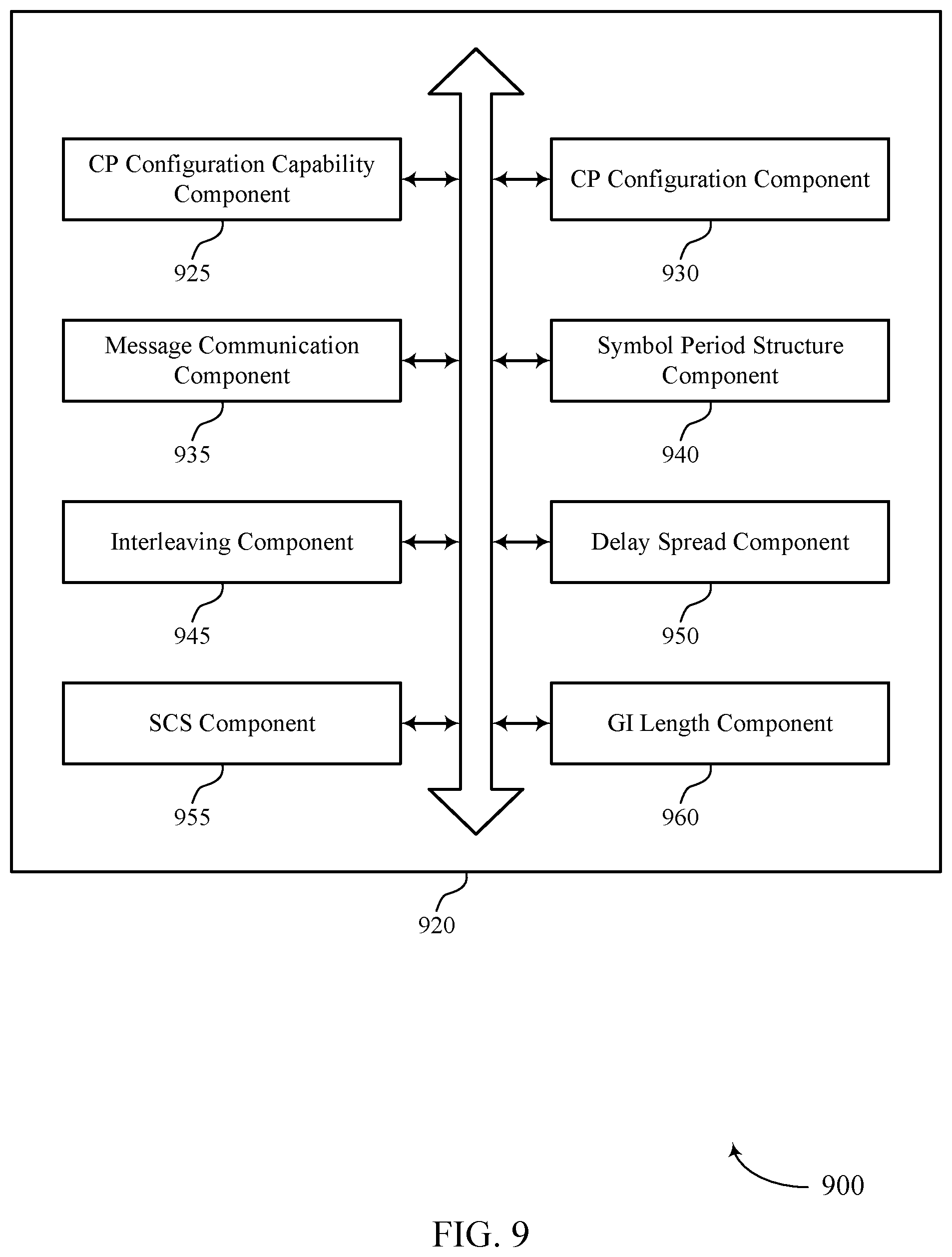 Patent US12395392 Figure 9 – Cyclic prefix guard interval for increased delay spread