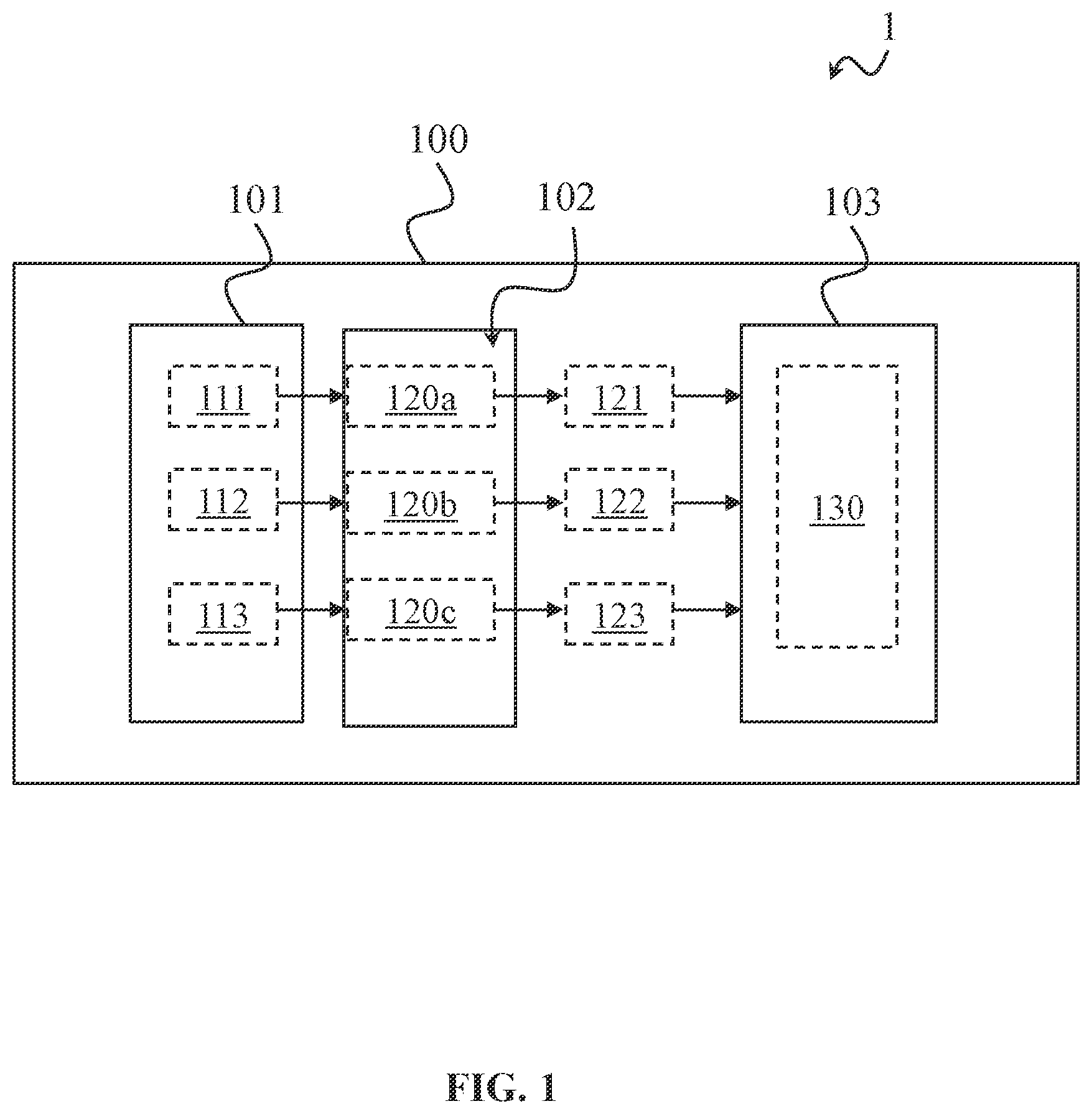 Patent US12395393 Figure 1 – Transmitter device and receiver device for a wireless communication system