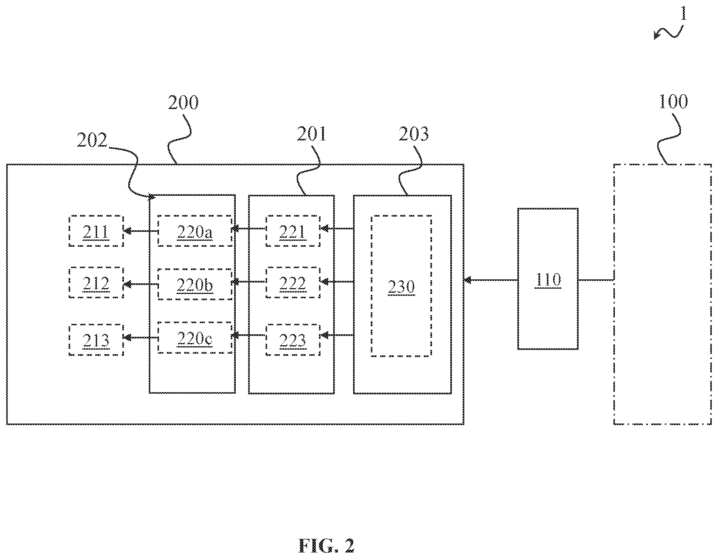 Patent US12395393 Figure 2 – Transmitter device and receiver device for a wireless communication system