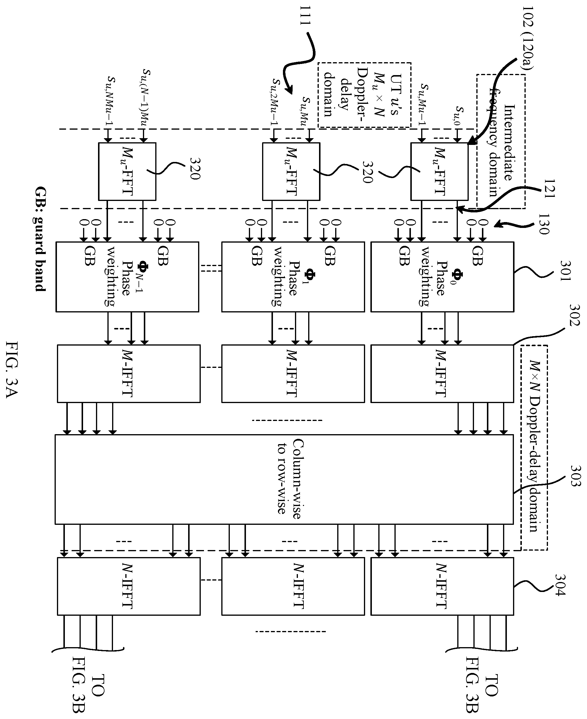 Patent US12395393 Figure 3 – Transmitter device and receiver device for a wireless communication system