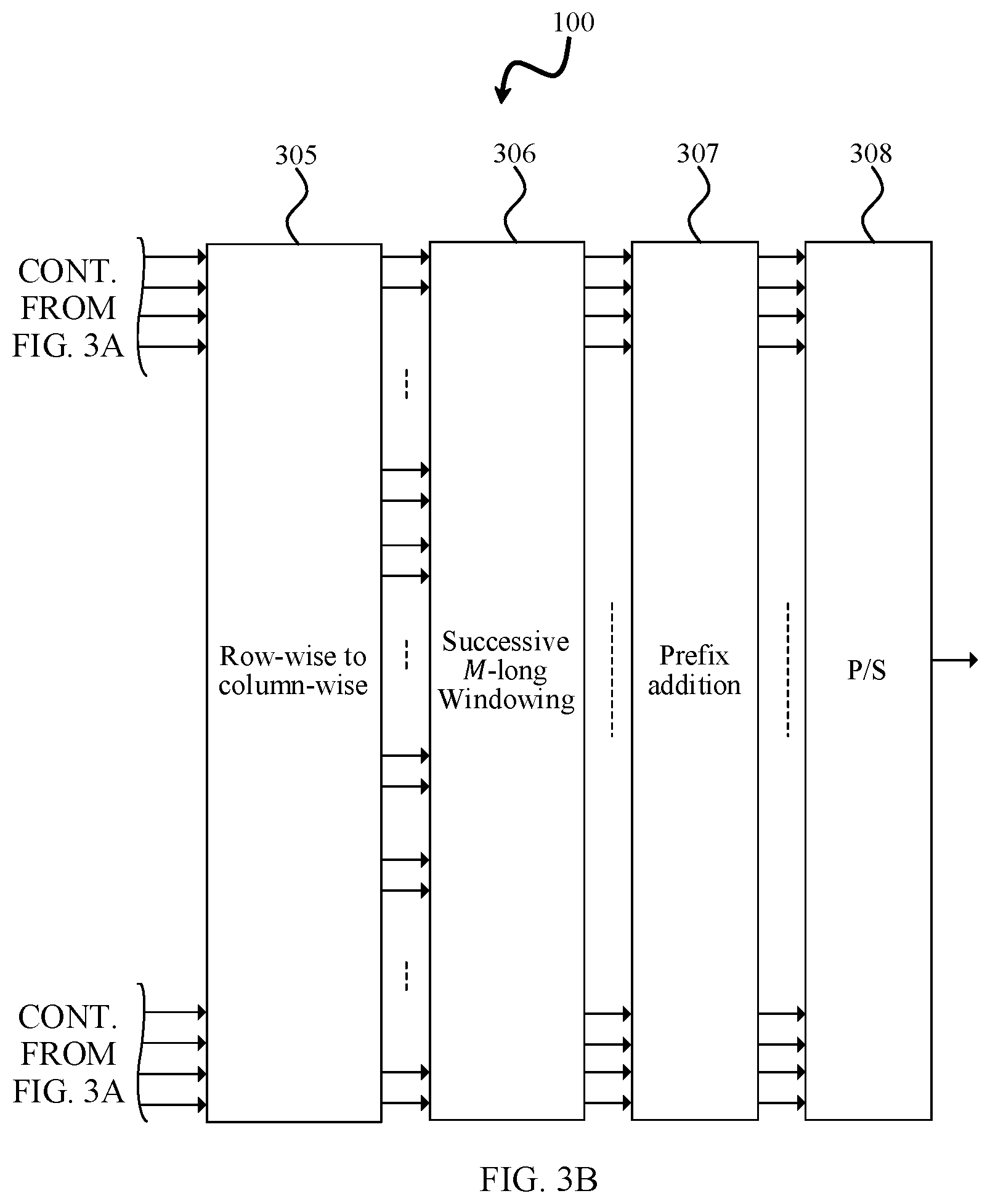 Patent US12395393 Figure 4 – Transmitter device and receiver device for a wireless communication system