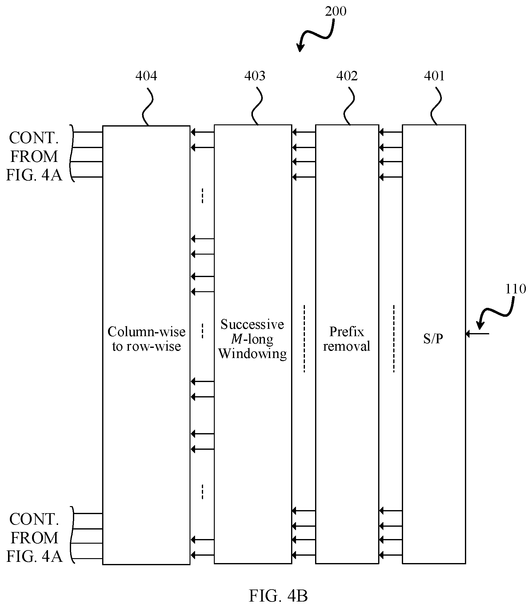 Patent US12395393 Figure 6 – Transmitter device and receiver device for a wireless communication system