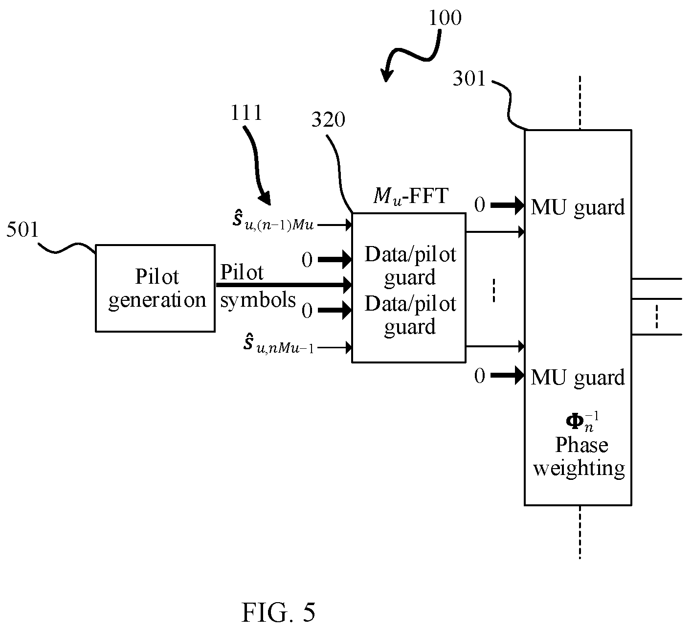 Patent US12395393 Figure 7 – Transmitter device and receiver device for a wireless communication system