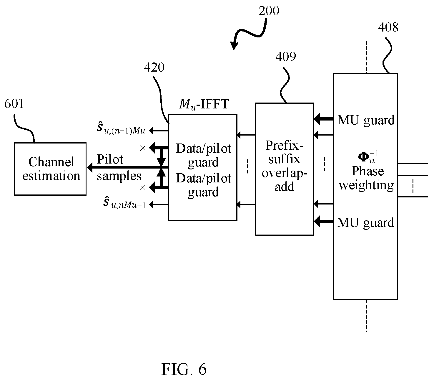 Patent US12395393 Figure 8 – Transmitter device and receiver device for a wireless communication system