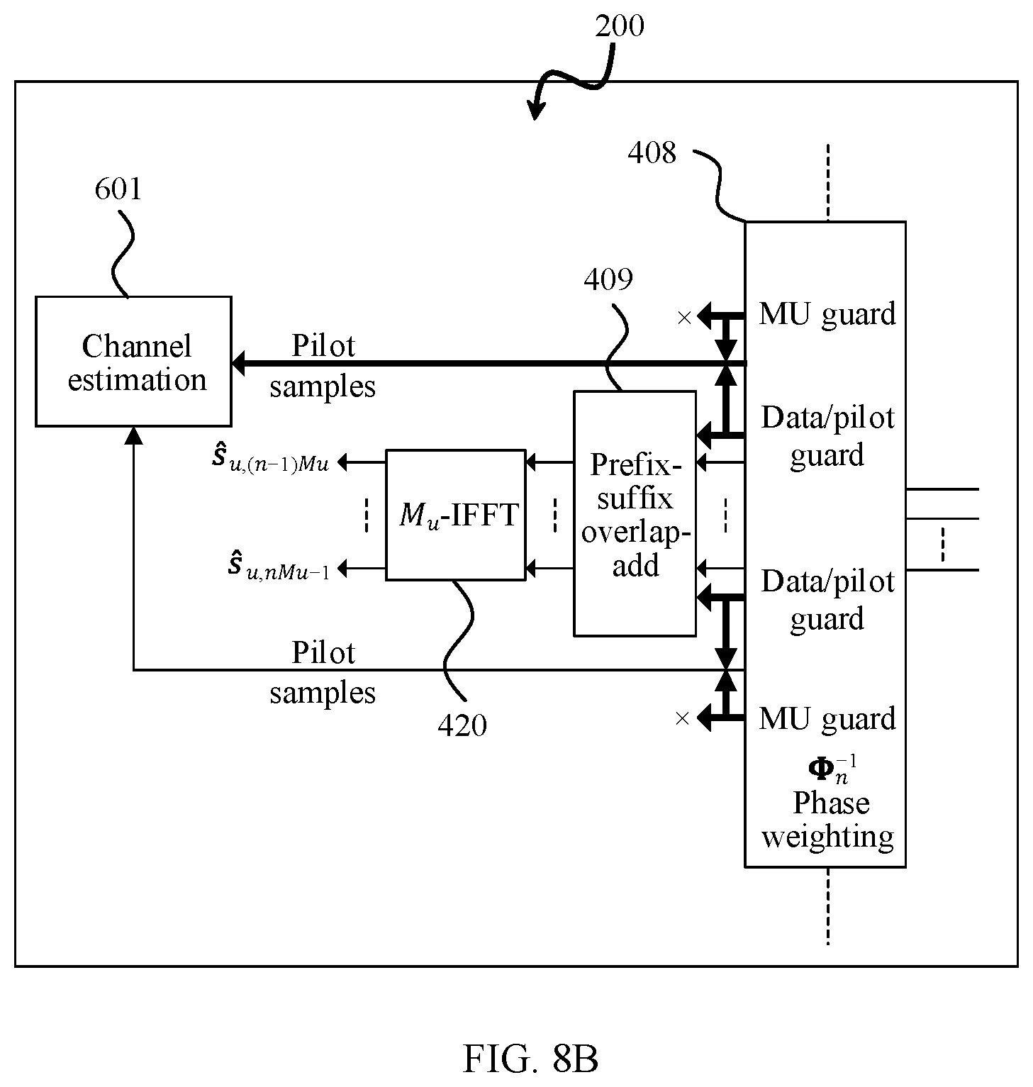 Patent US12395393 Figure 12 – Transmitter device and receiver device for a wireless communication system