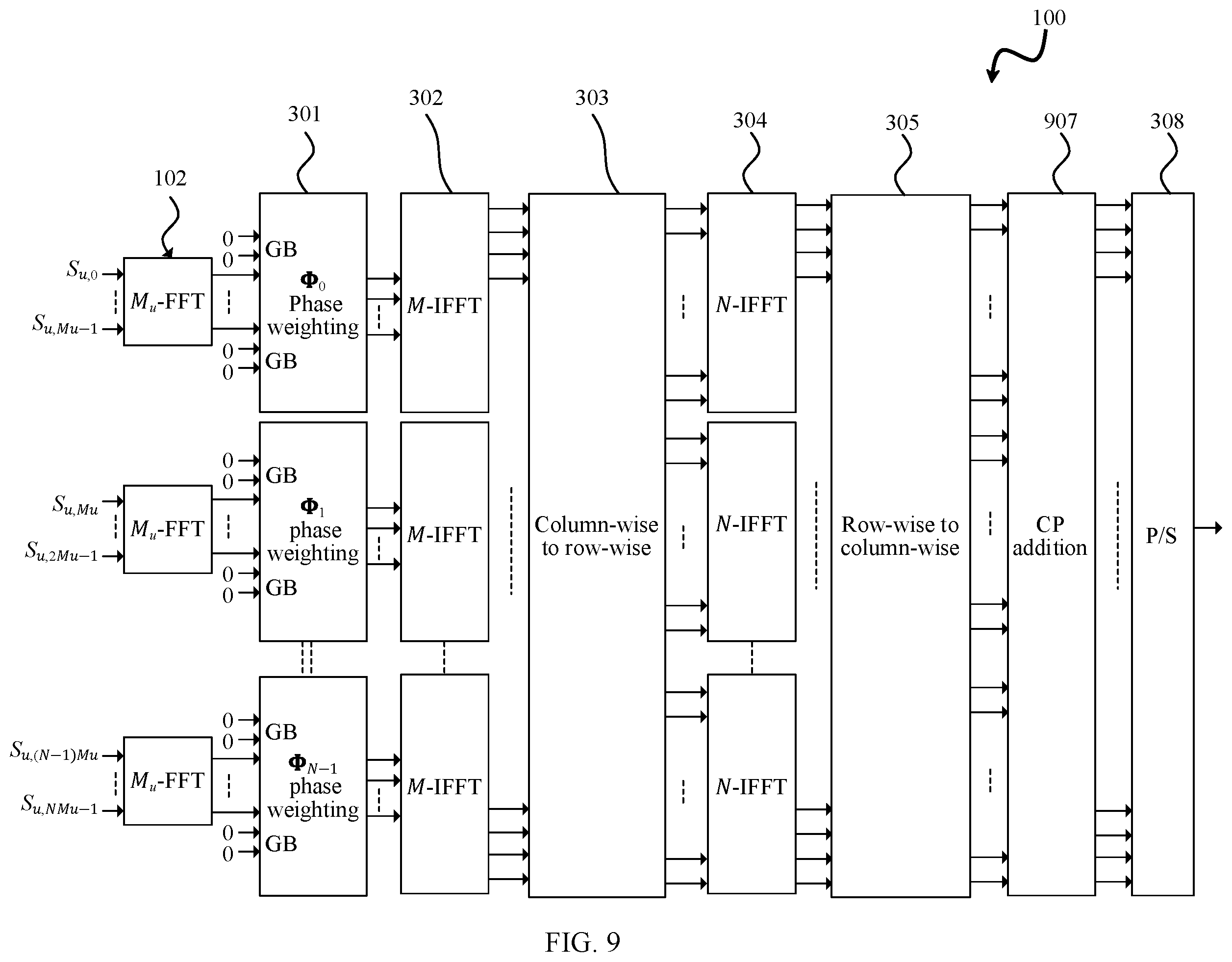 Patent US12395393 Figure 13 – Transmitter device and receiver device for a wireless communication system