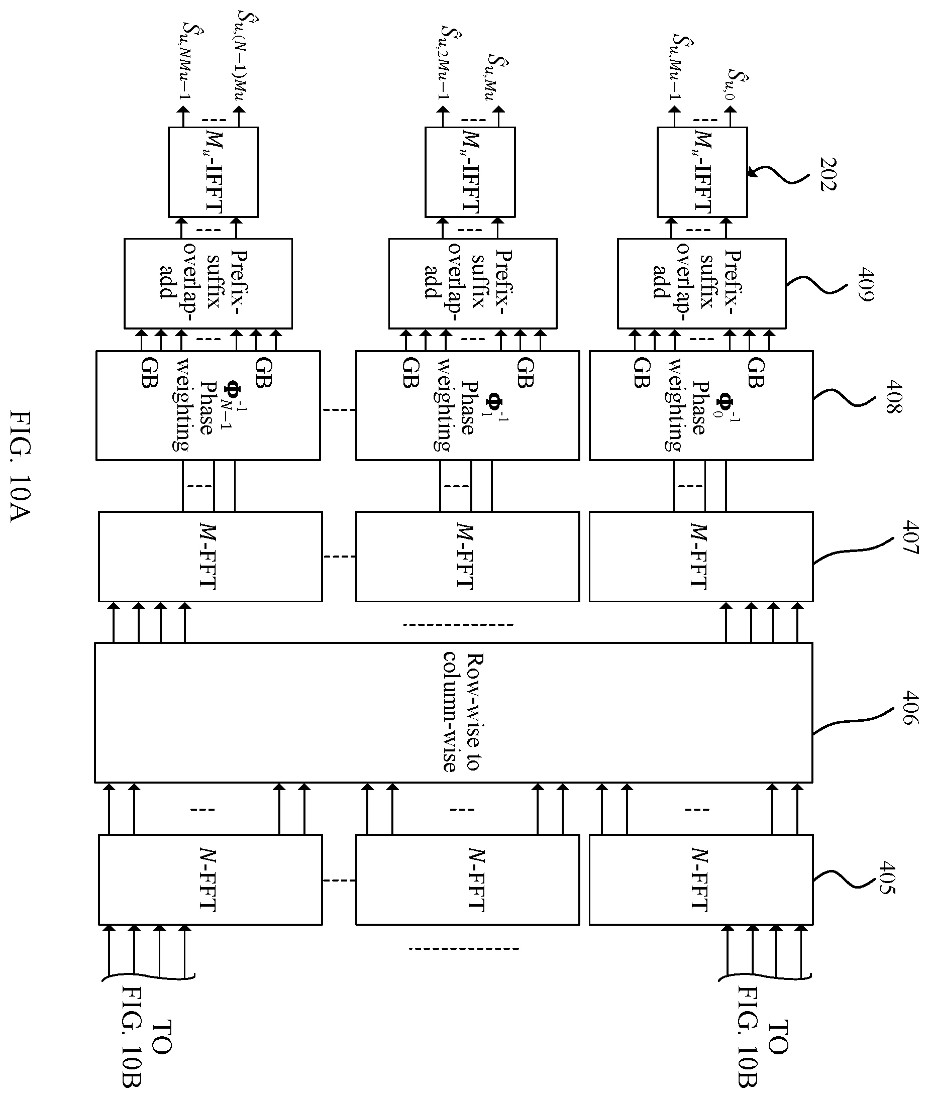 Patent US12395393 Figure 14 – Transmitter device and receiver device for a wireless communication system