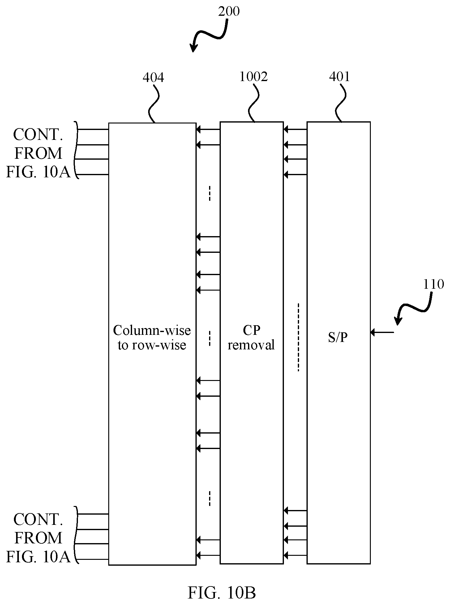 Patent US12395393 Figure 15 – Transmitter device and receiver device for a wireless communication system