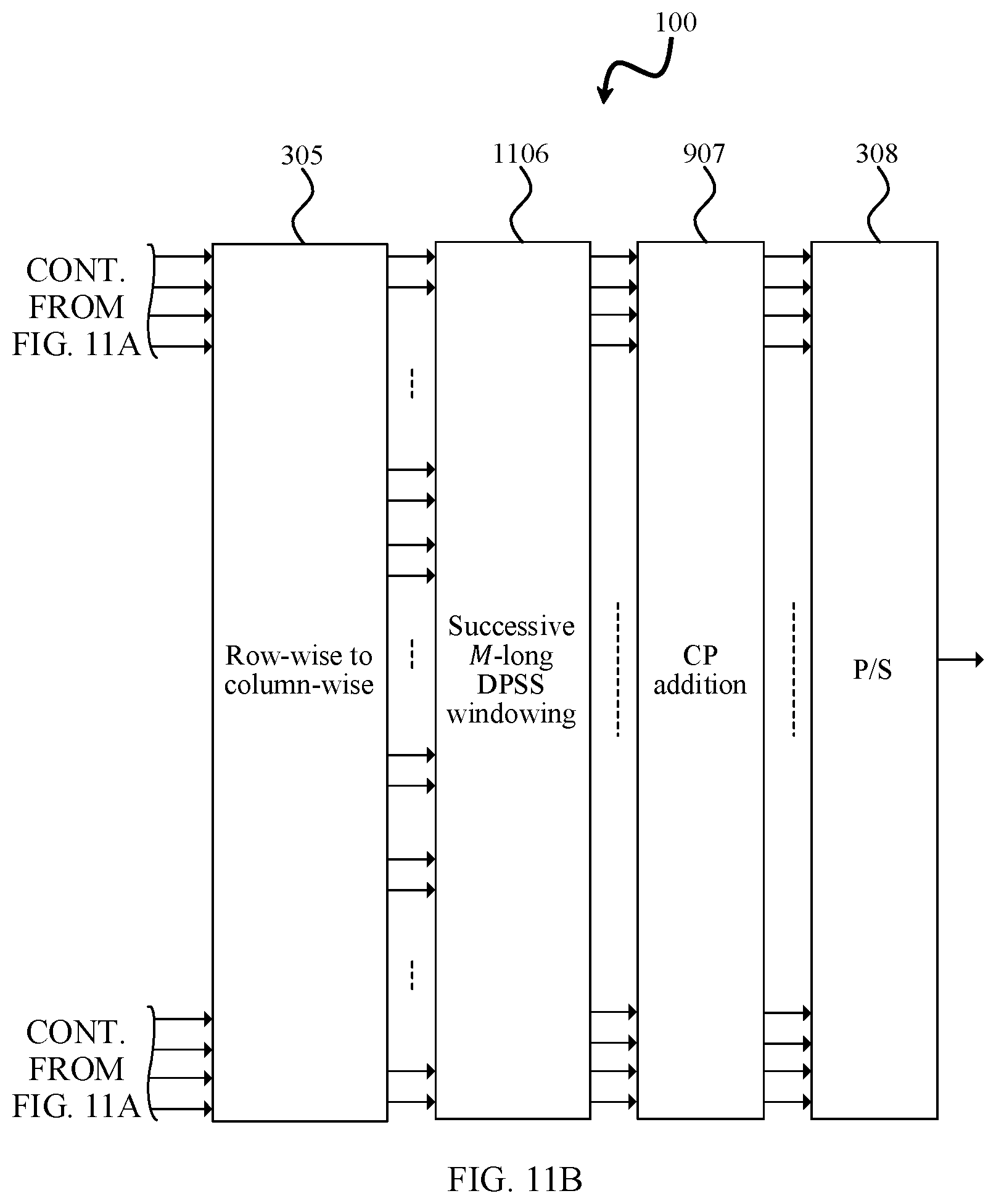 Patent US12395393 Figure 17 – Transmitter device and receiver device for a wireless communication system