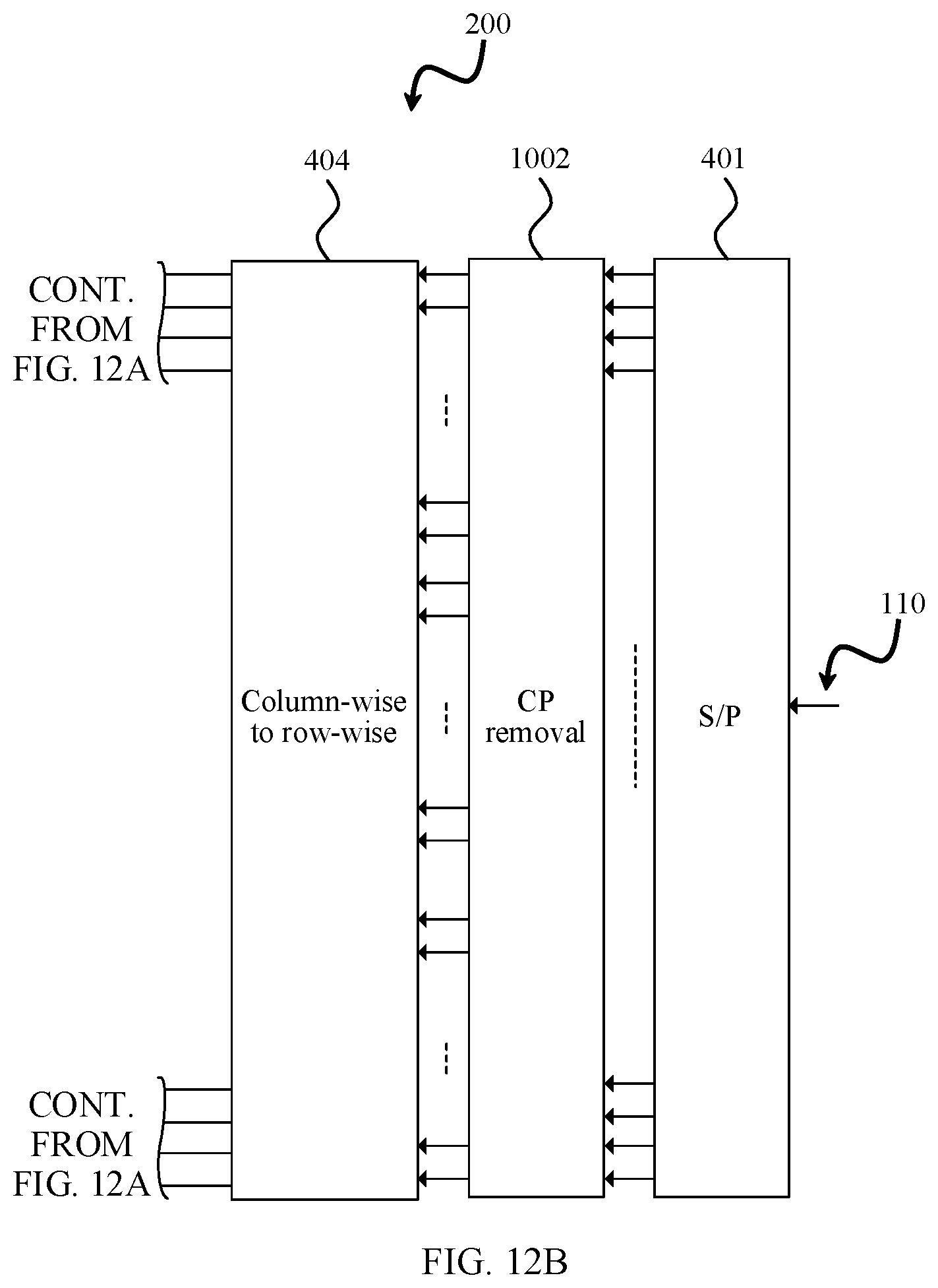 Patent US12395393 Figure 19 – Transmitter device and receiver device for a wireless communication system
