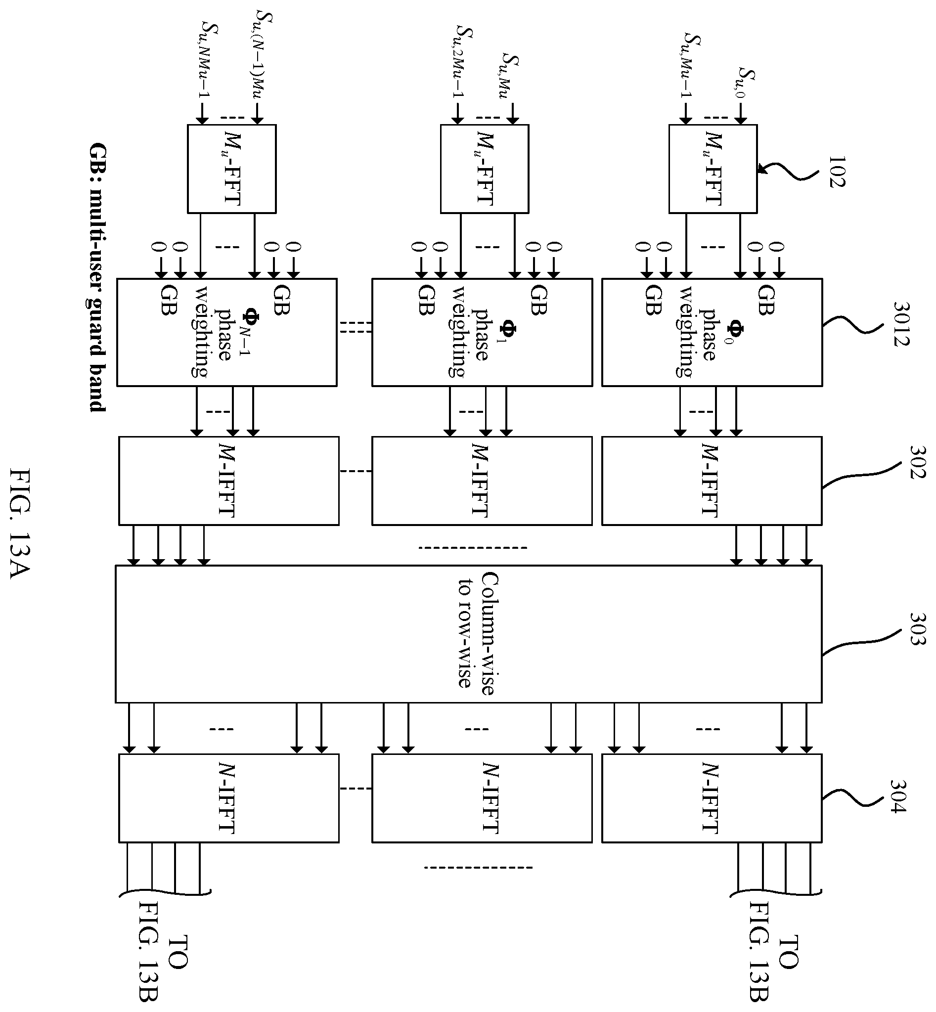Patent US12395393 Figure 20 – Transmitter device and receiver device for a wireless communication system