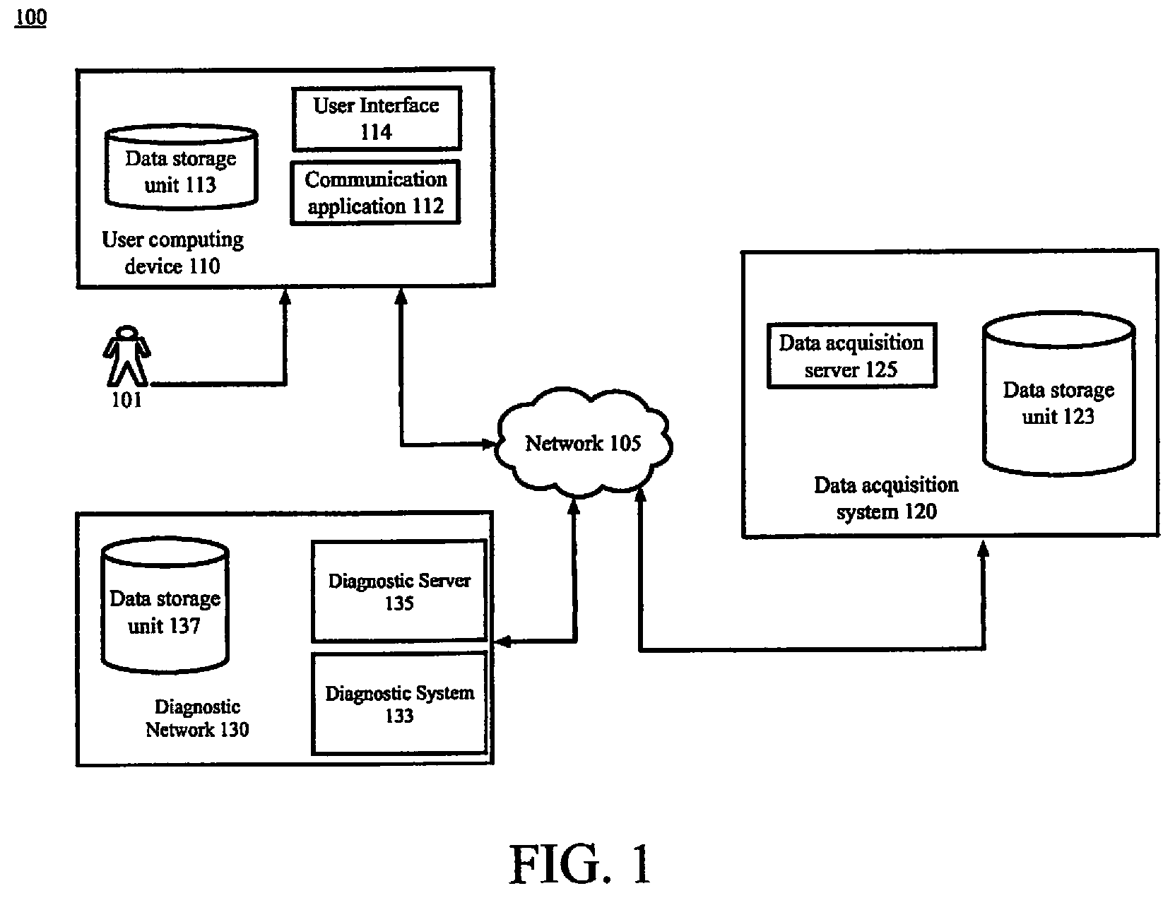 Patent US12395397 Figure 1 – Real-time monitoring ecosystem