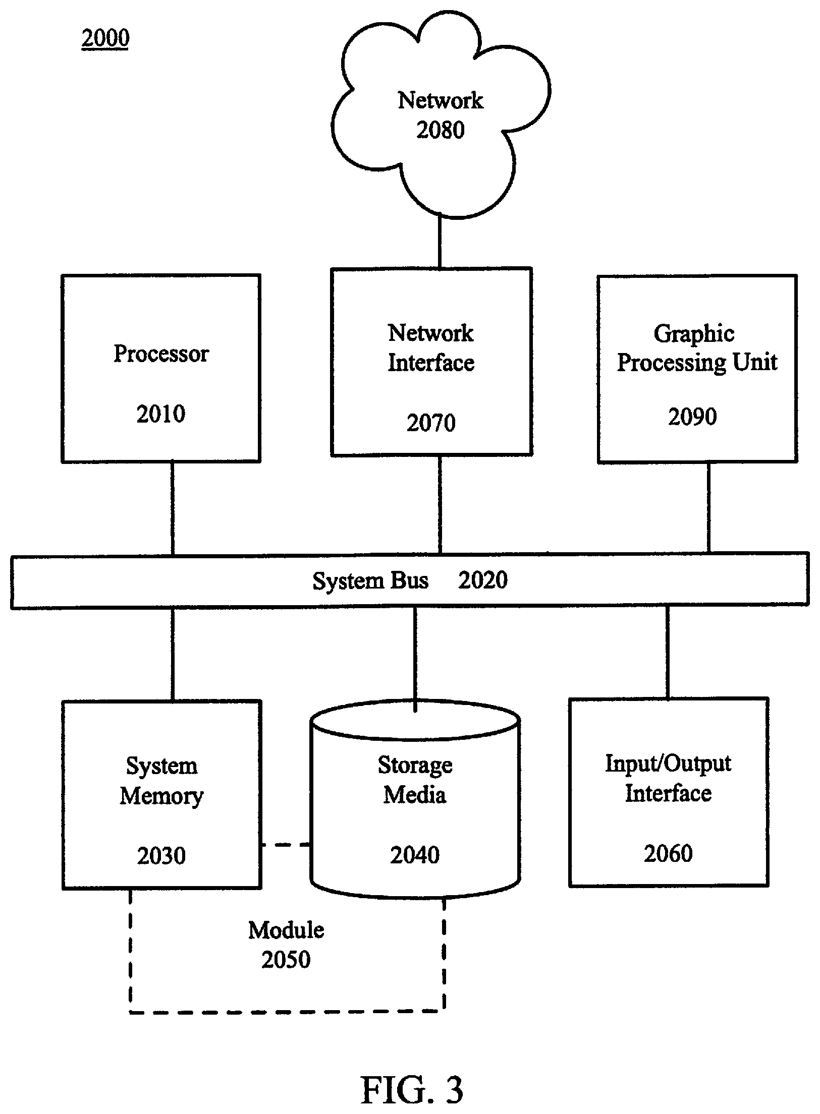 Patent US12395397 Figure 3 – Real-time monitoring ecosystem