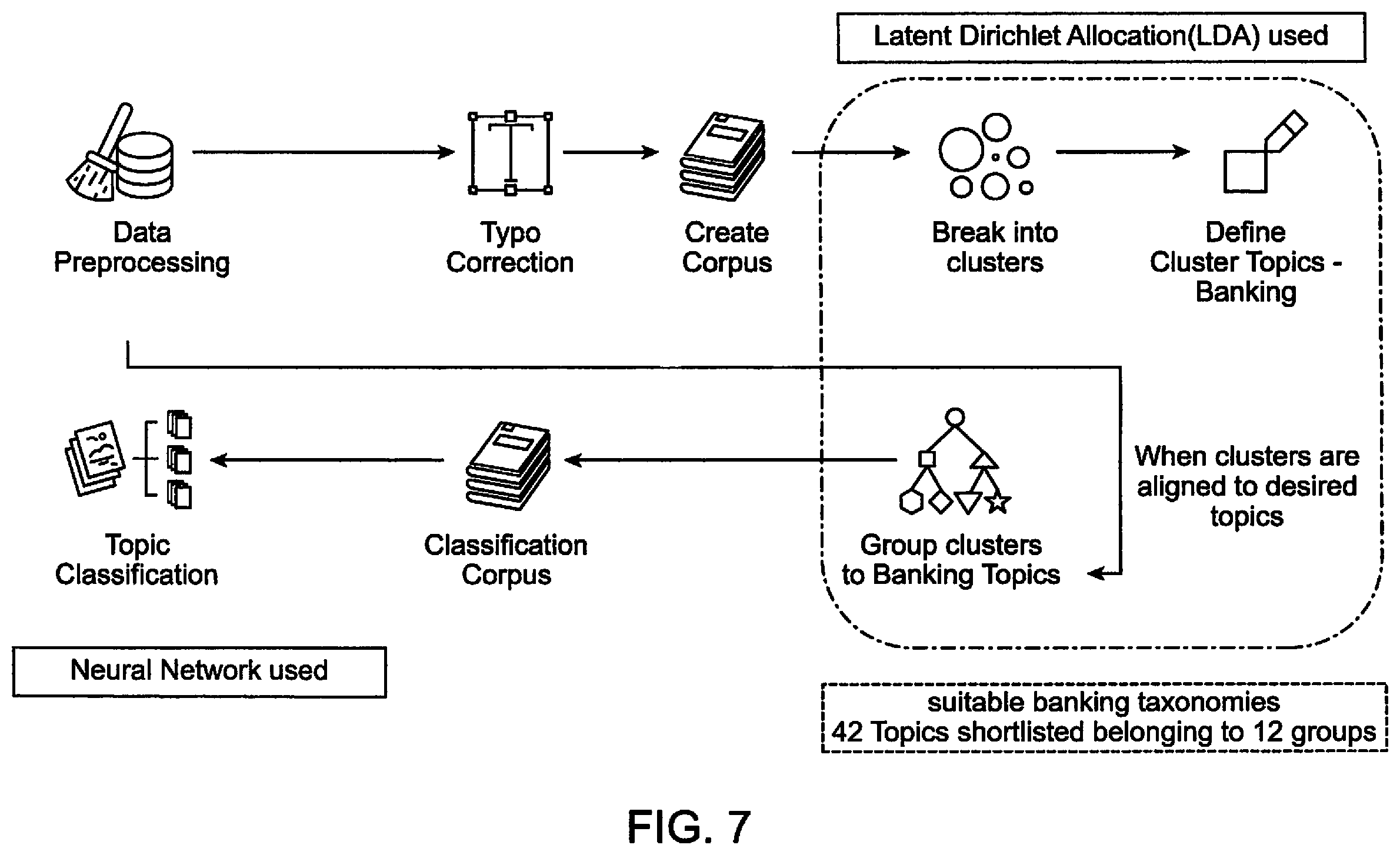 Patent US12395397 Figure 7 – Real-time monitoring ecosystem