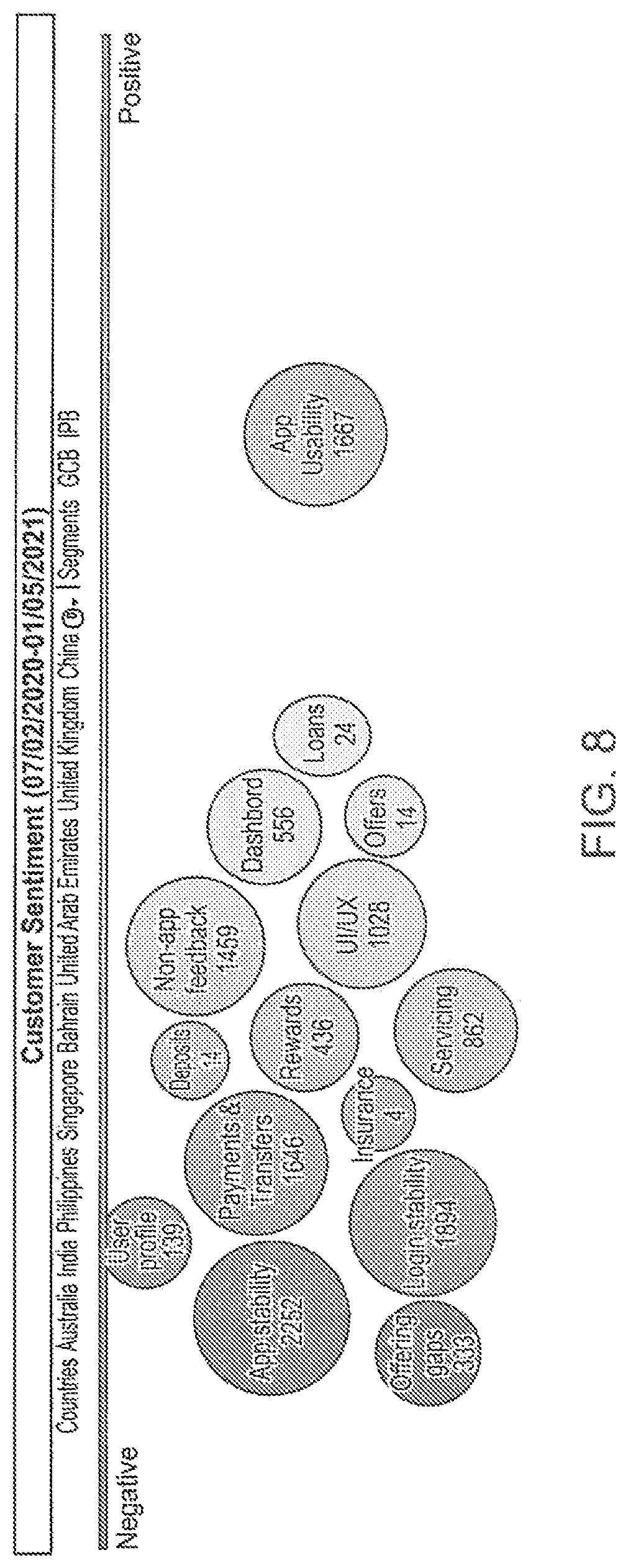 Patent US12395397 Figure 8 – Real-time monitoring ecosystem