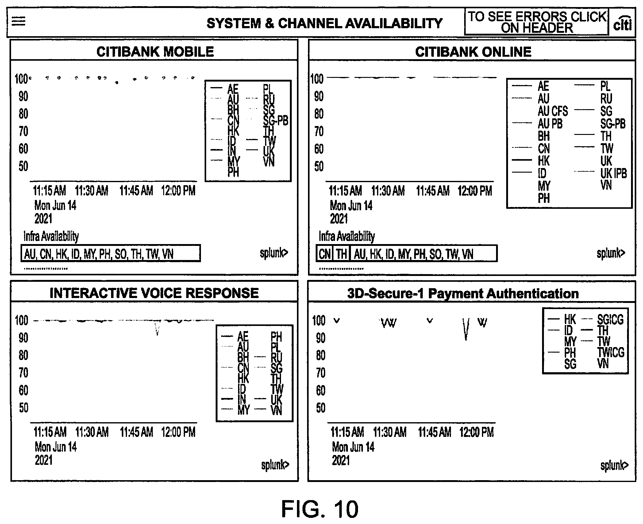 Patent US12395397 Figure 10 – Real-time monitoring ecosystem