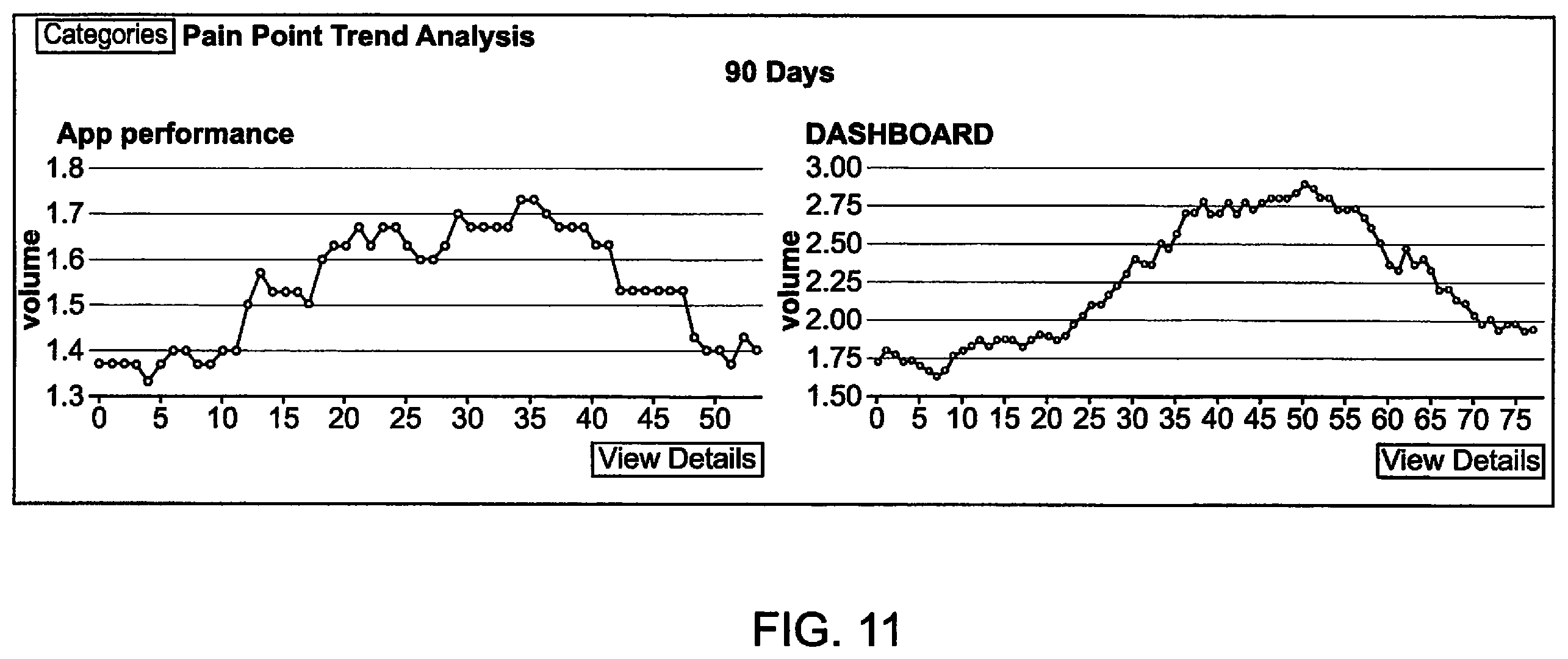 Patent US12395397 Figure 12 – Real-time monitoring ecosystem