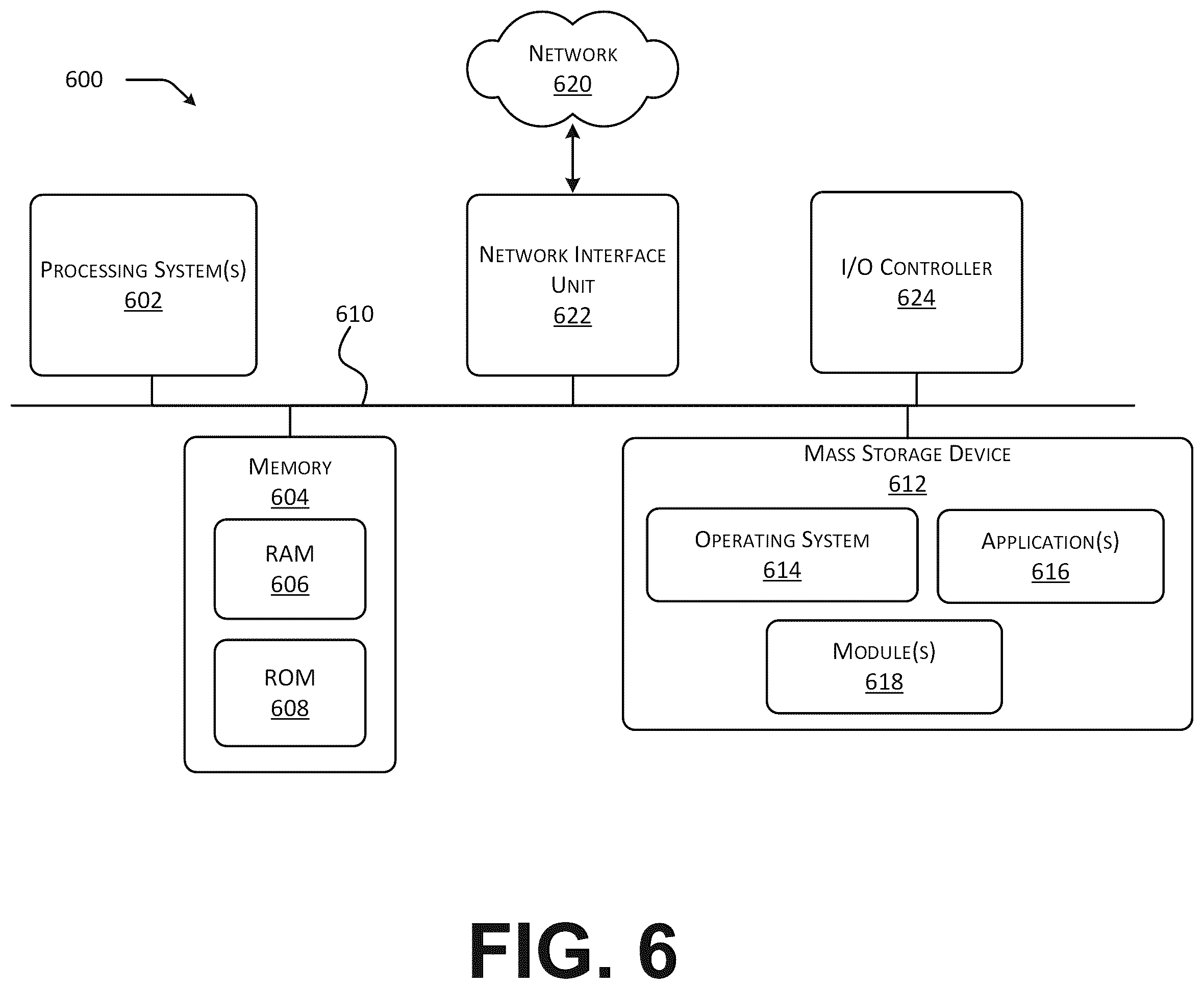 Patent US12395398 Figure 7 – Assigning a relevance score to a new metric using natural language processing