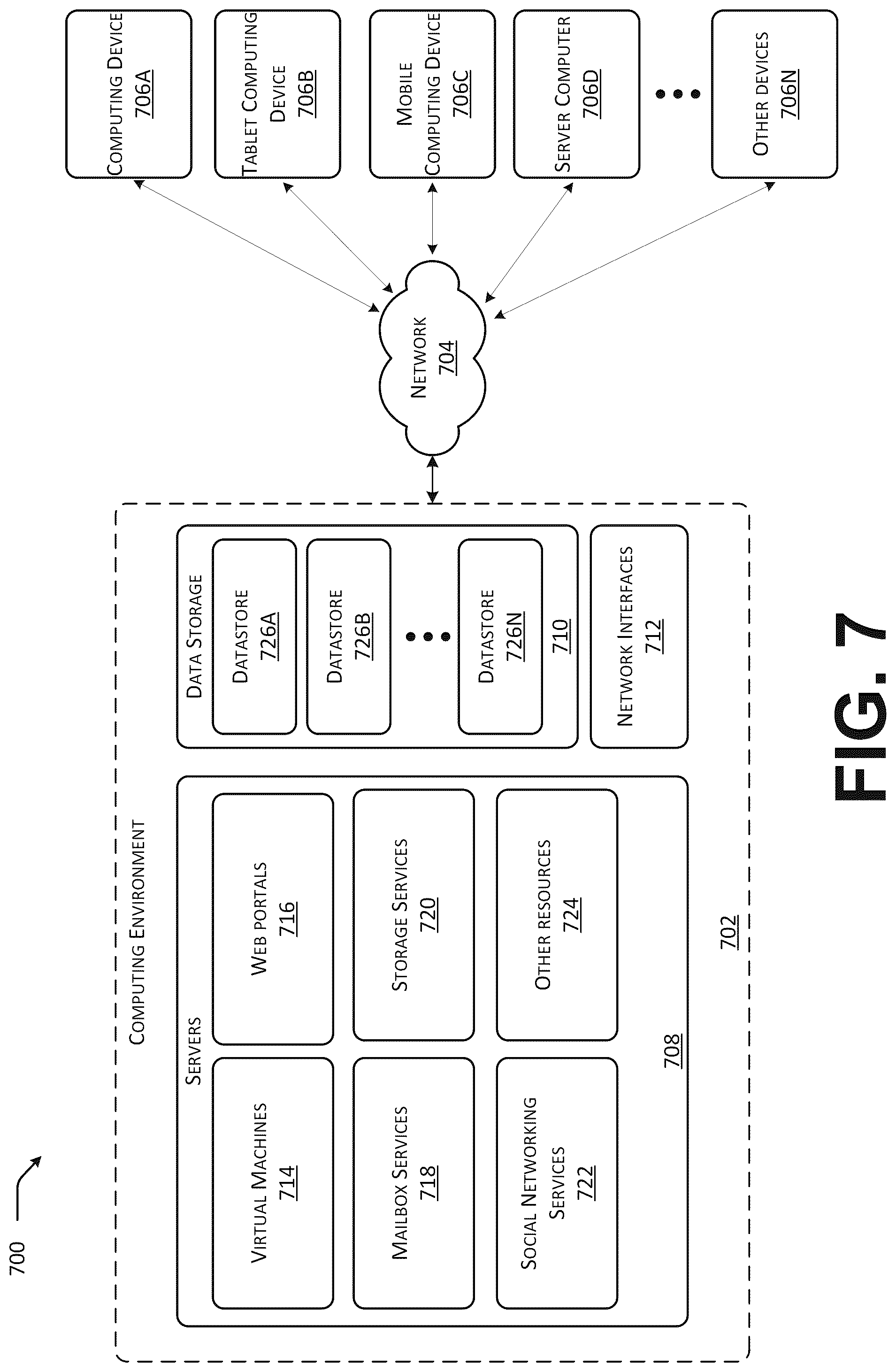 Patent US12395398 Figure 8 – Assigning a relevance score to a new metric using natural language processing