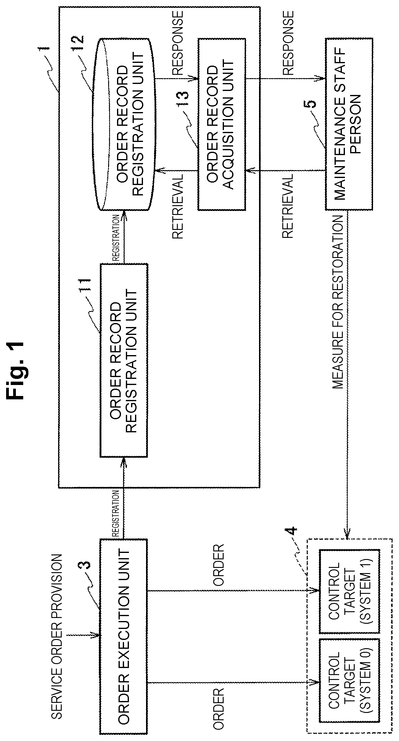 Patent US12395399 Figure 1 – History management apparatus, history management method, and program
