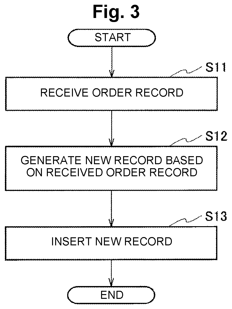 Patent US12395399 Figure 3 – History management apparatus, history management method, and program