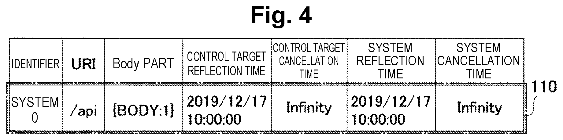 Patent US12395399 Figure 4 – History management apparatus, history management method, and program