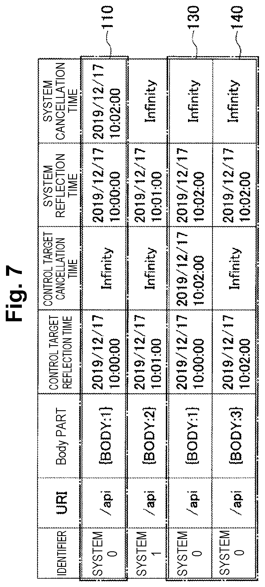 Patent US12395399 Figure 7 – History management apparatus, history management method, and program