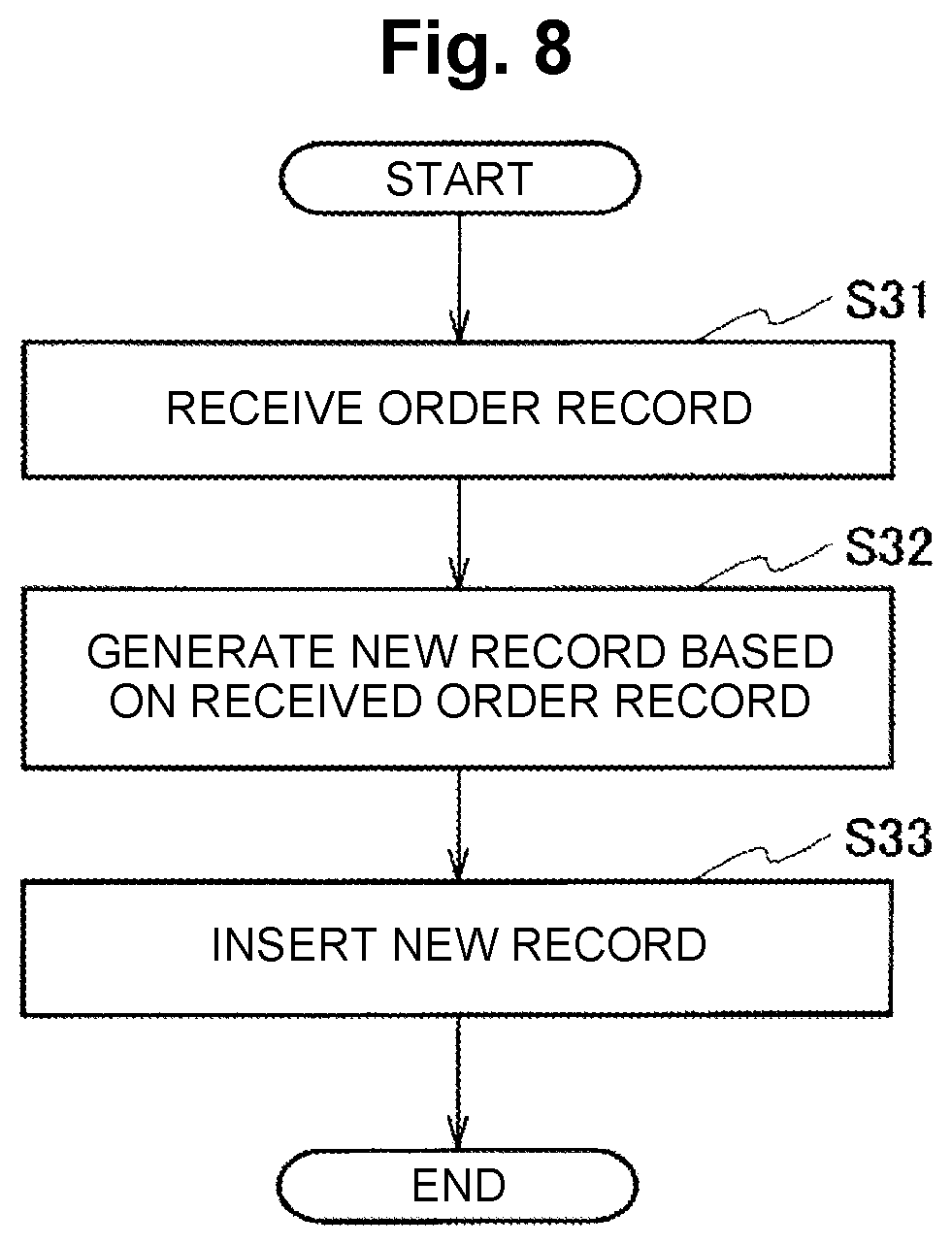 Patent US12395399 Figure 8 – History management apparatus, history management method, and program