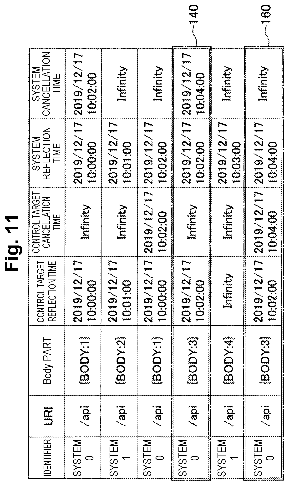 Patent US12395399 Figure 11 – History management apparatus, history management method, and program