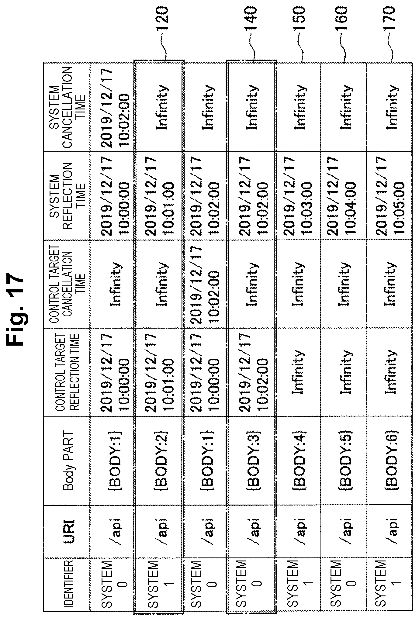 Patent US12395399 Figure 17 – History management apparatus, history management method, and program