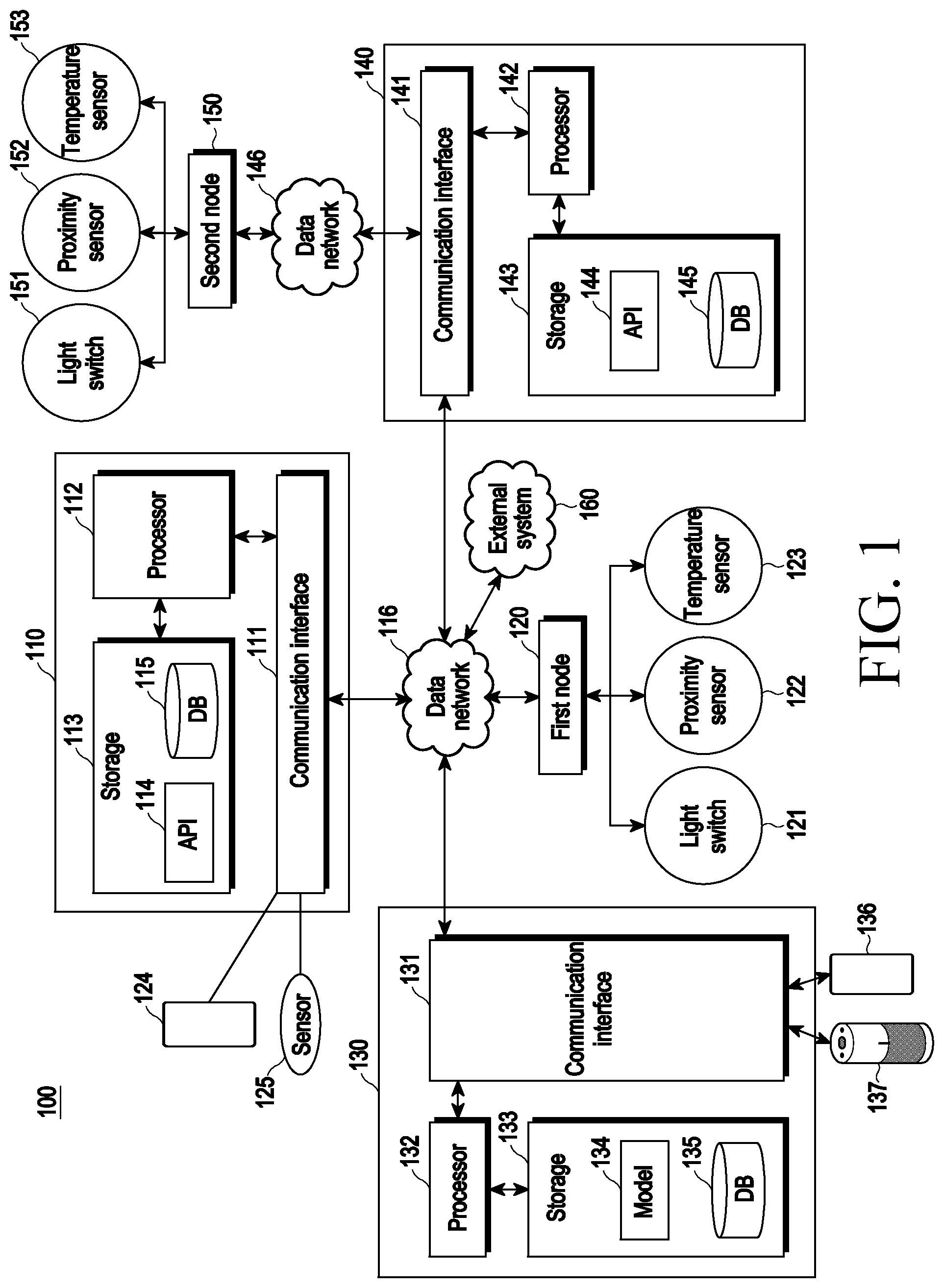 Patent US12395400 — Electronic device for managing controlled device and method of operating the same — Figure 1