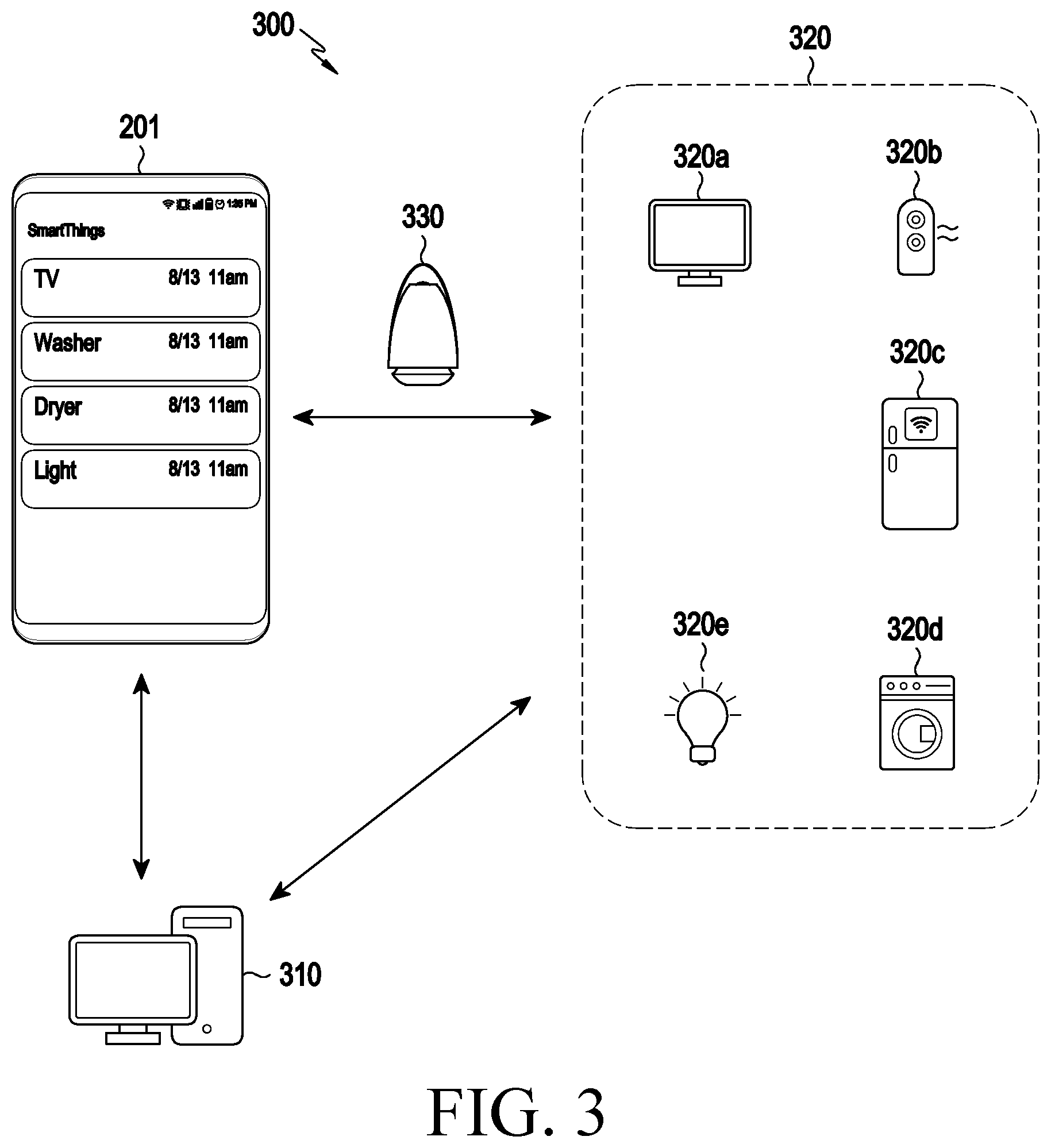 Patent US12395400 Figure 3 – Electronic device for managing controlled device and method of operating the same