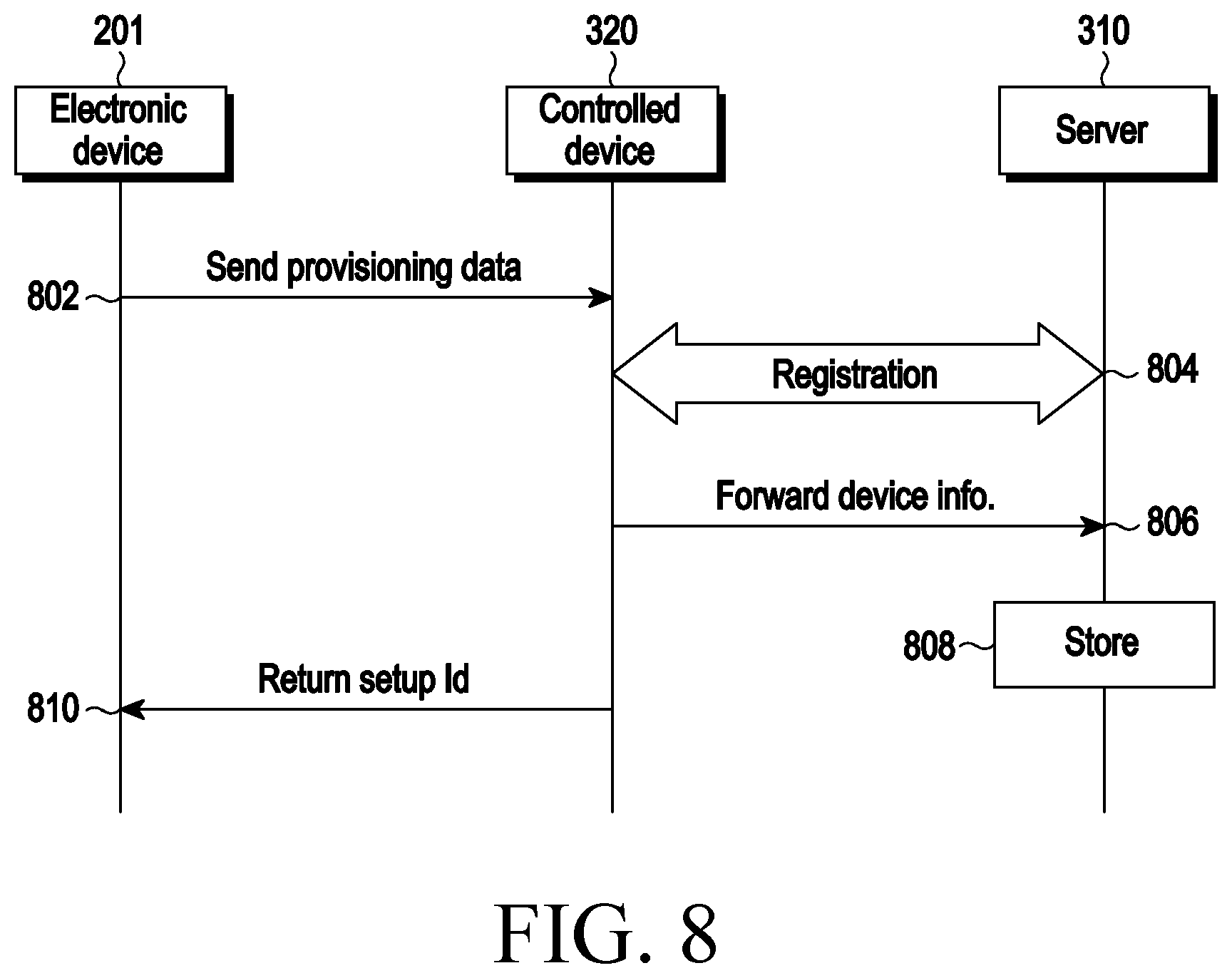 Patent US12395400 Figure 8 – Electronic device for managing controlled device and method of operating the same