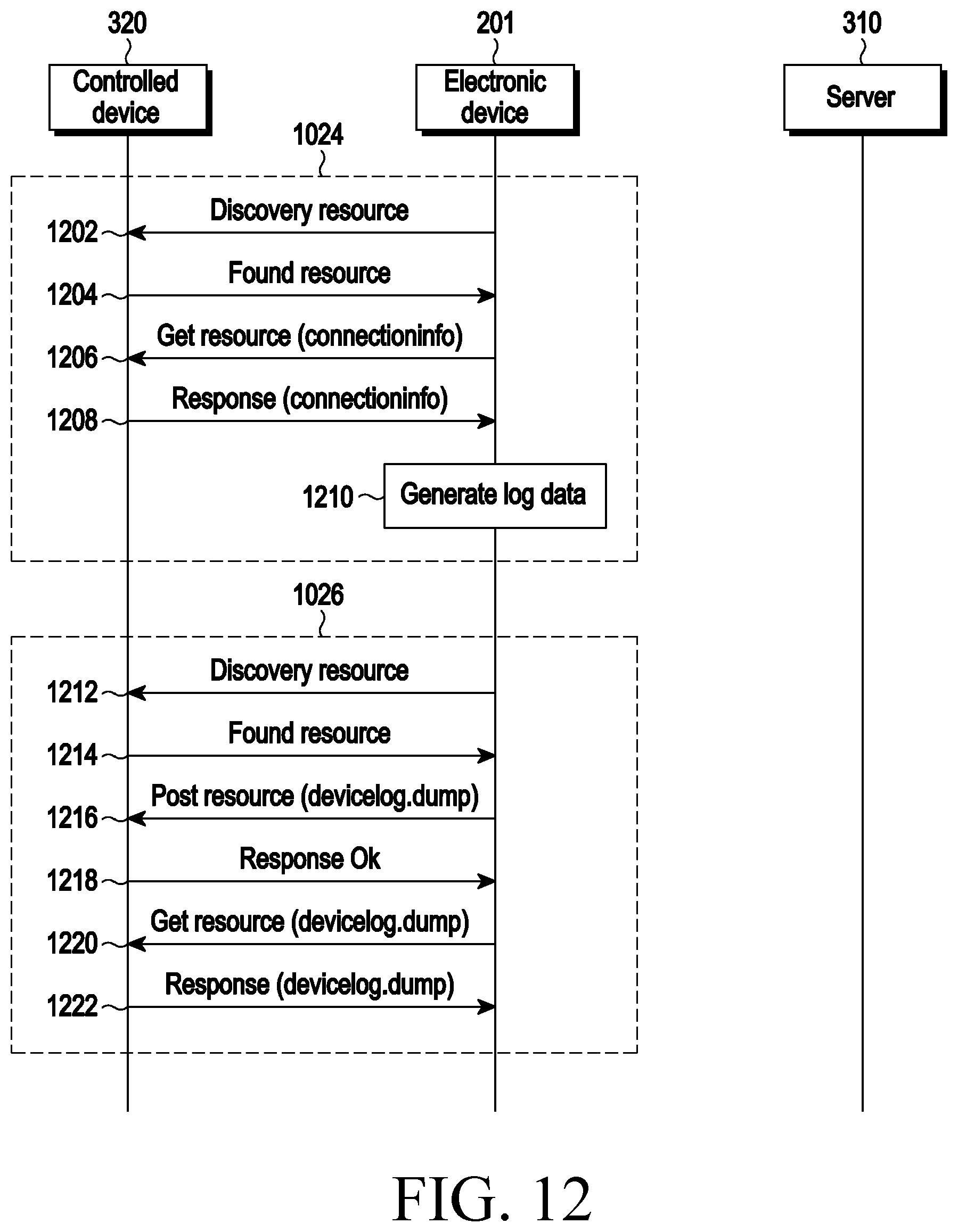 Patent US12395400 Figure 12 – Electronic device for managing controlled device and method of operating the same