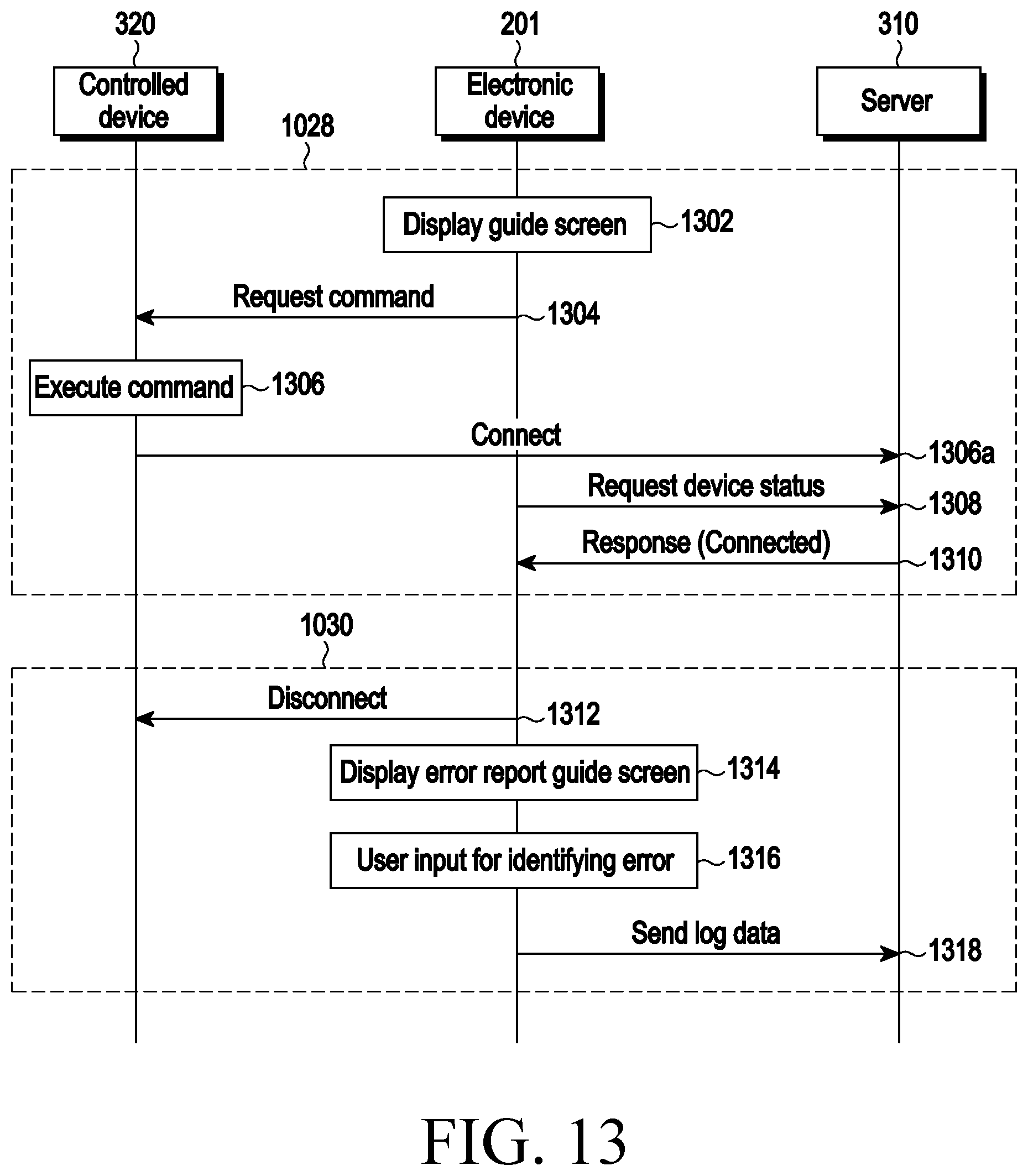 Patent US12395400 Figure 13 – Electronic device for managing controlled device and method of operating the same