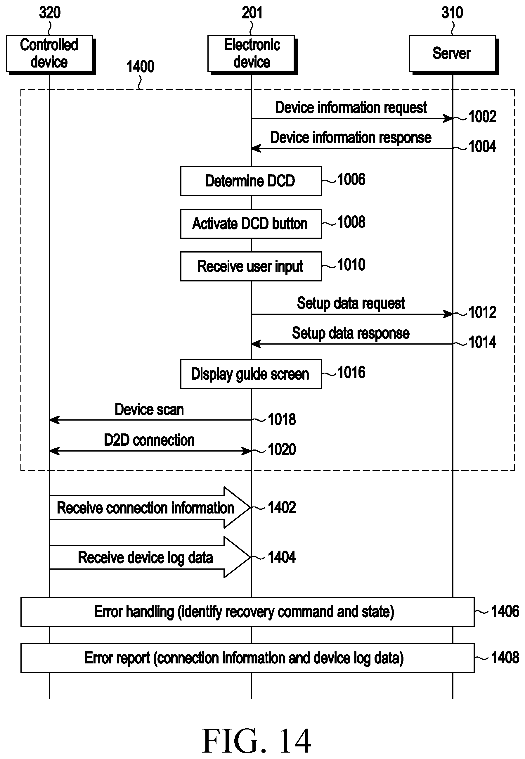 Patent US12395400 Figure 14 – Electronic device for managing controlled device and method of operating the same