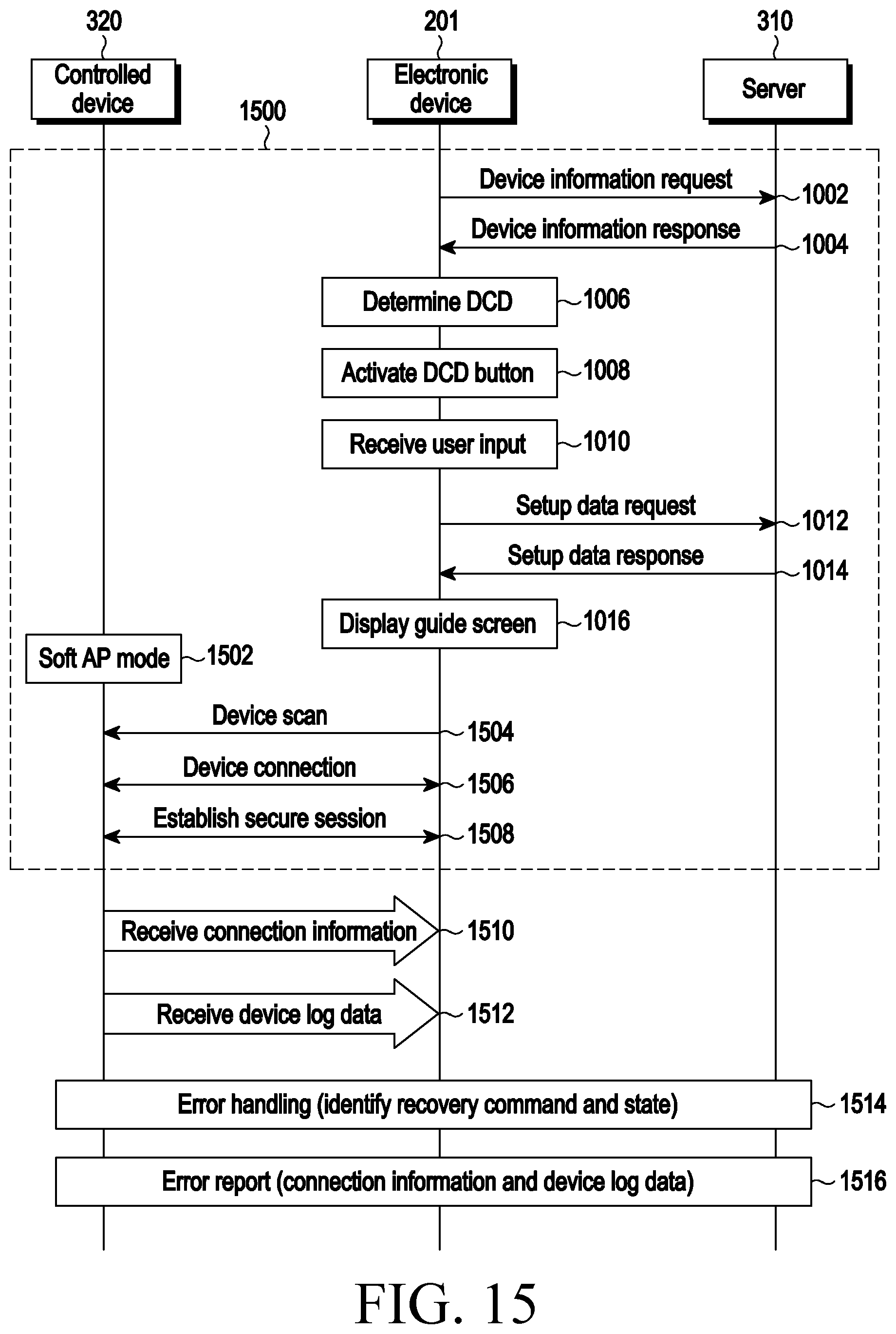 Patent US12395400 Figure 15 – Electronic device for managing controlled device and method of operating the same