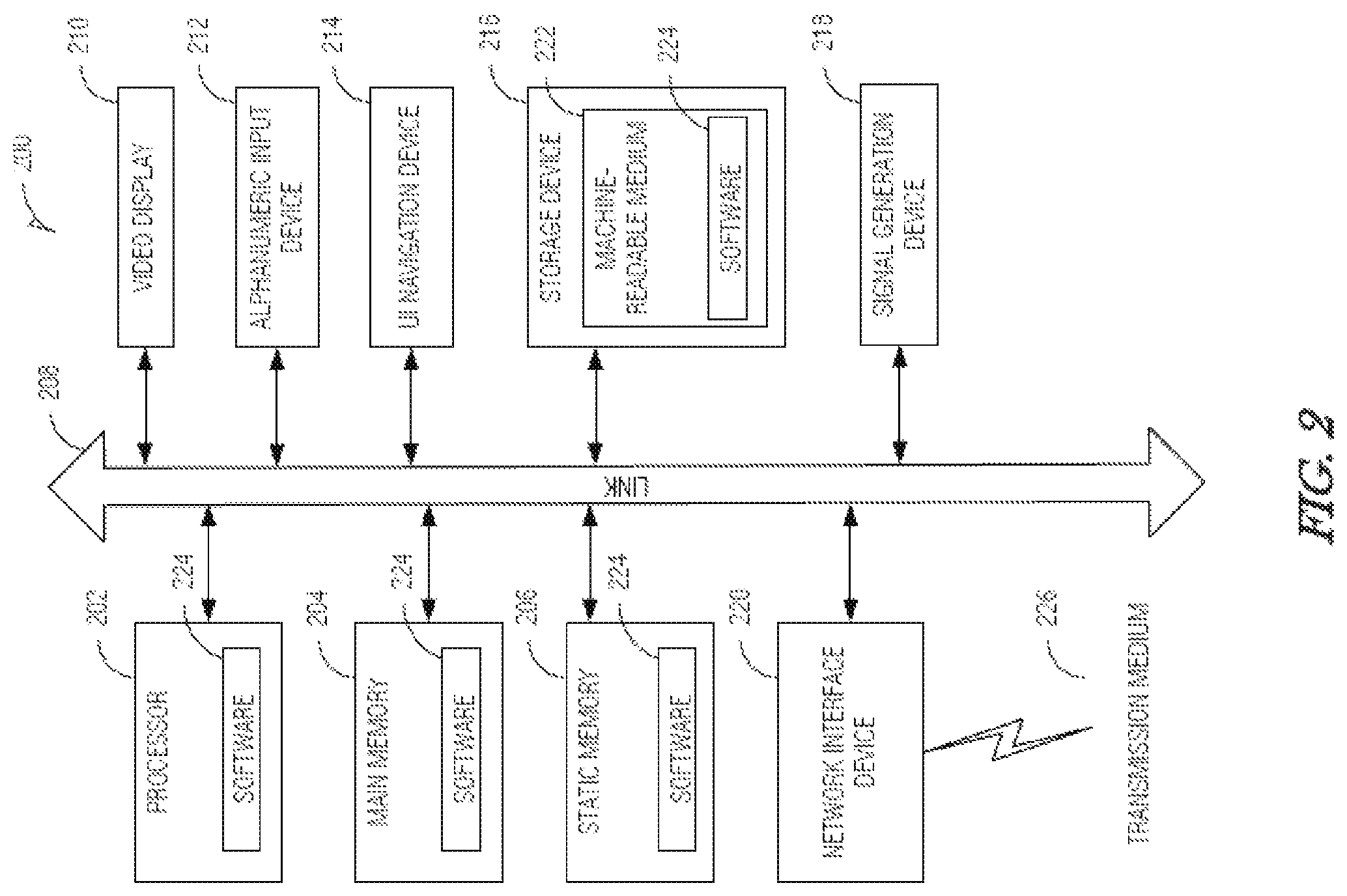 Patent US12395401 Figure 2 – Management services for 5G networks and network functions