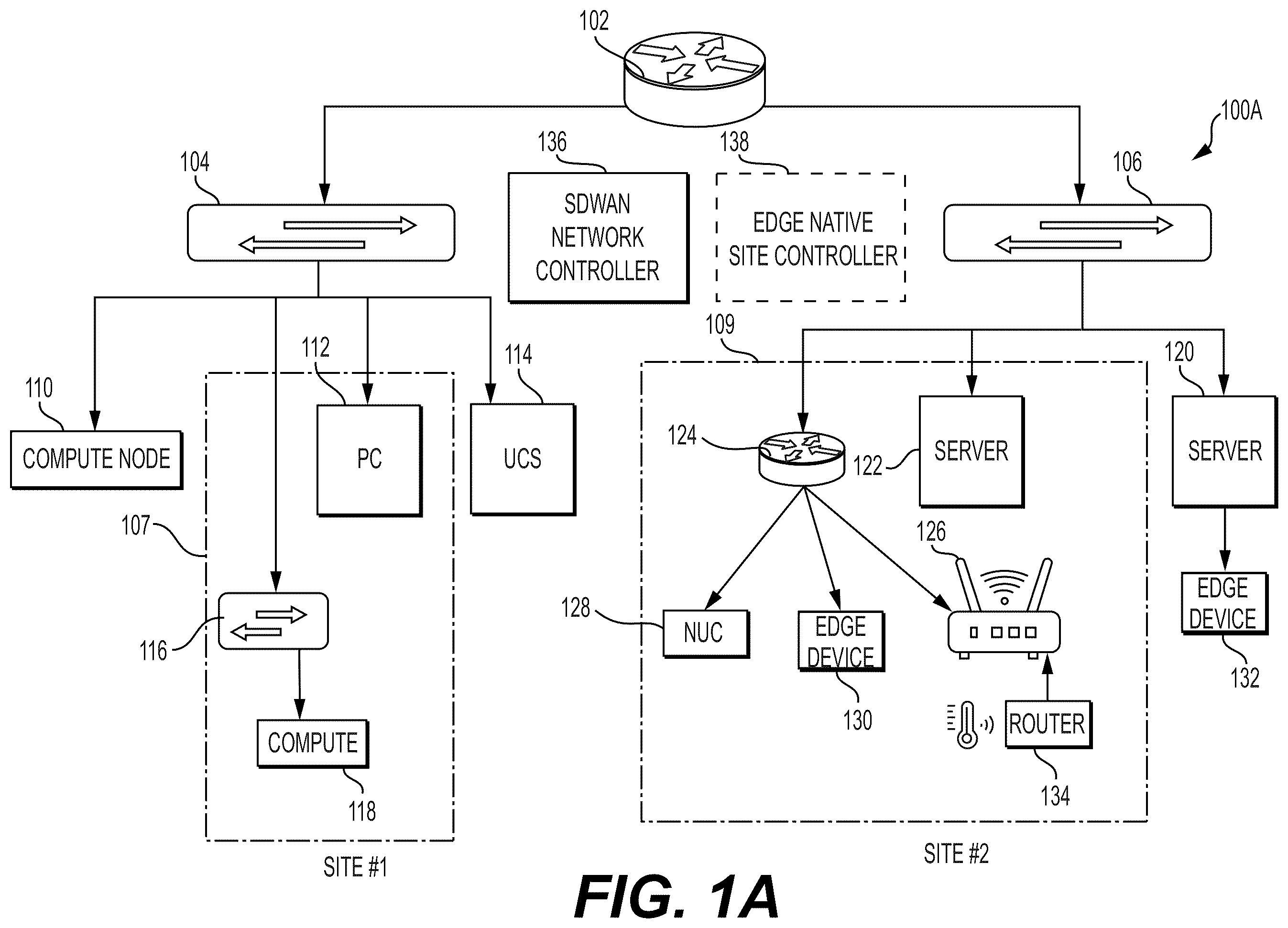 Patent US12395404 Figure 1 – Symbiotic network orchestrator for computing networks