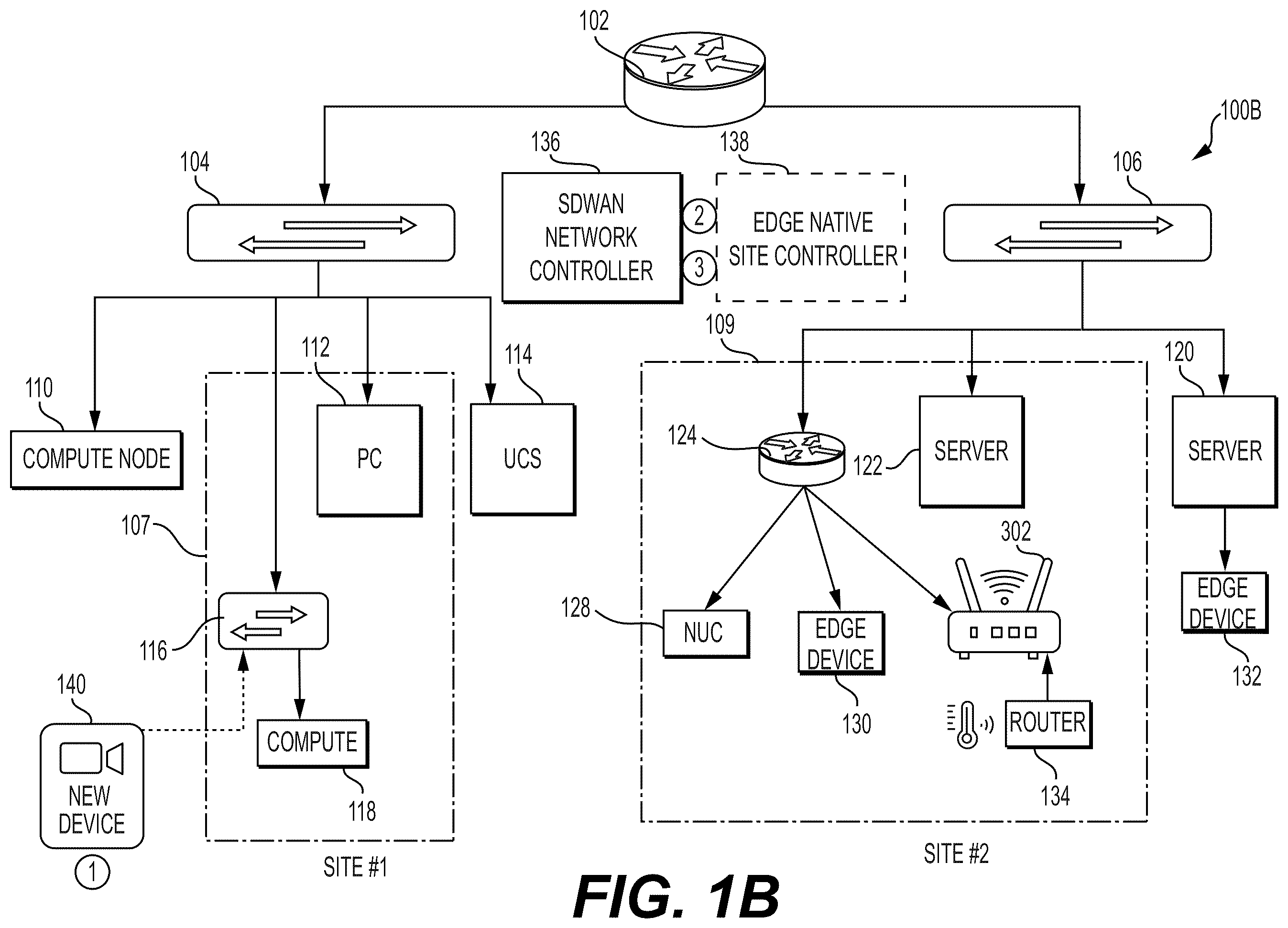 Patent US12395404 Figure 2 – Symbiotic network orchestrator for computing networks