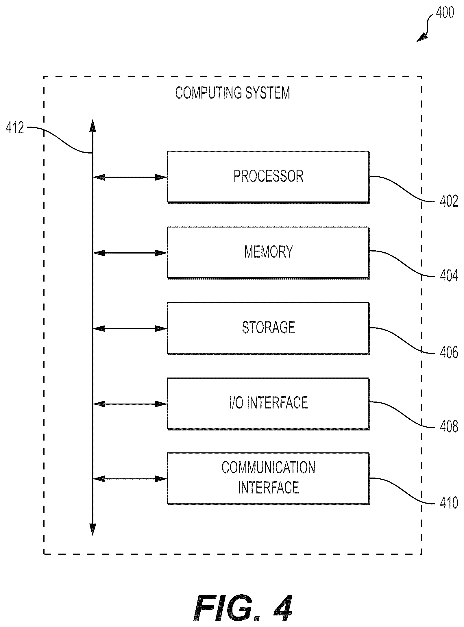 Patent US12395404 Figure 5 – Symbiotic network orchestrator for computing networks