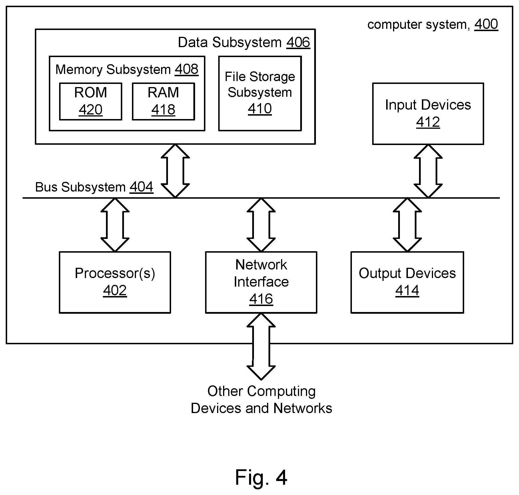 Patent US12395405 Figure 4 – Sharded model for configuration management and status retrieval