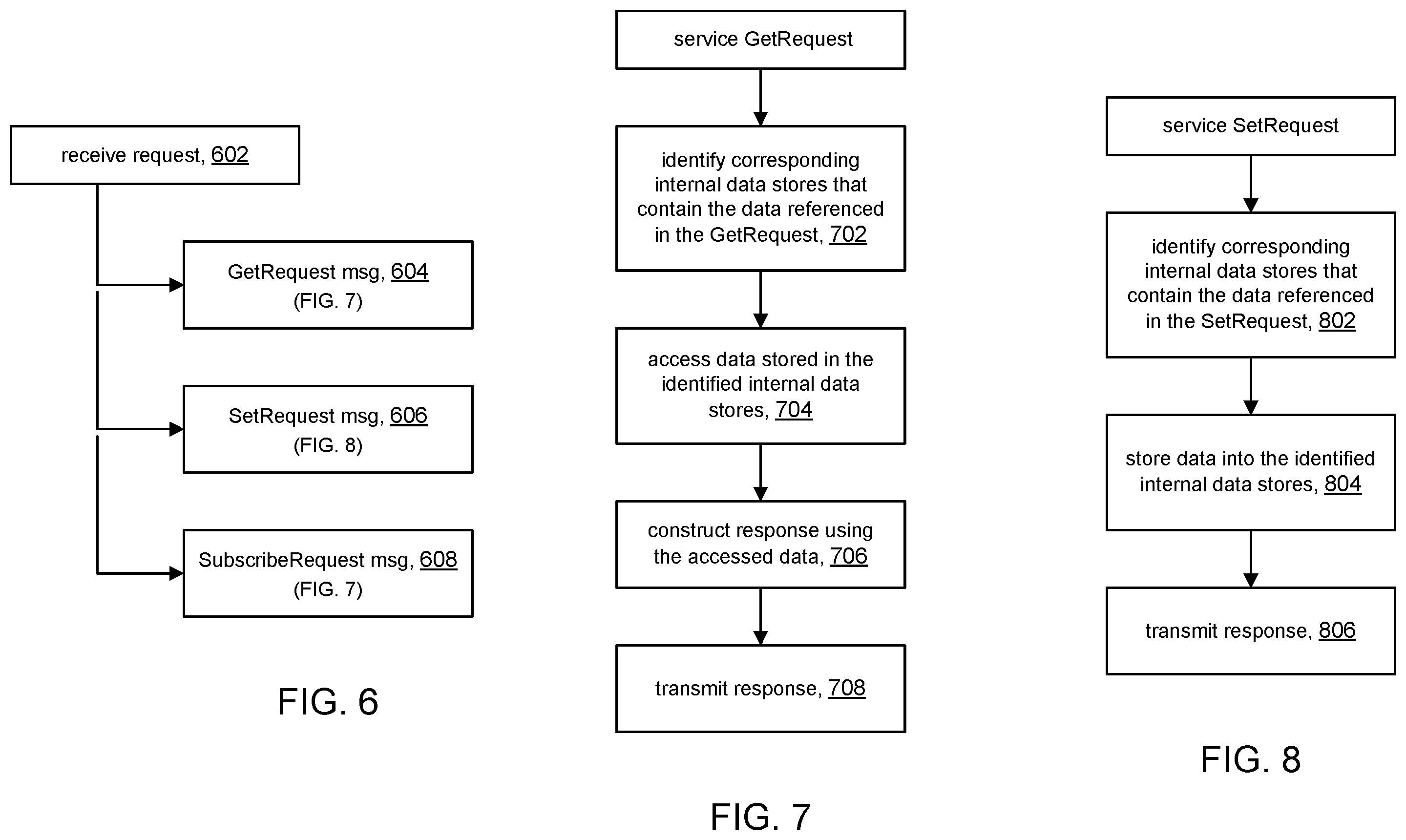 Patent US12395405 Figure 6 – Sharded model for configuration management and status retrieval